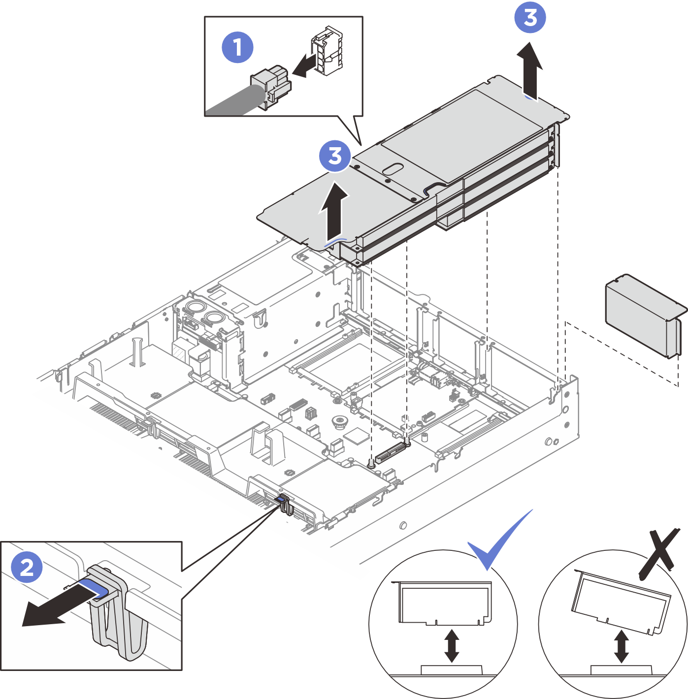 PCIe FHFL riser removal