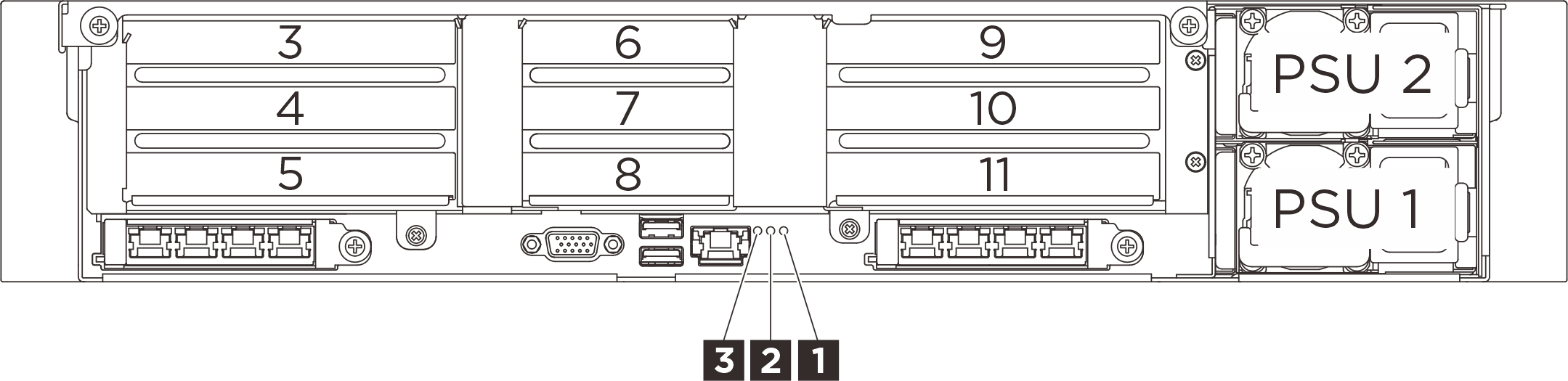 Rear system LEDs