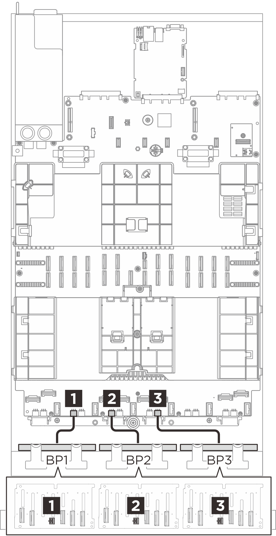 Backplane power cable routing