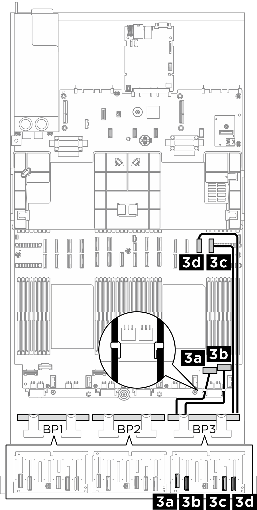 BP 3 NVMe cable routing