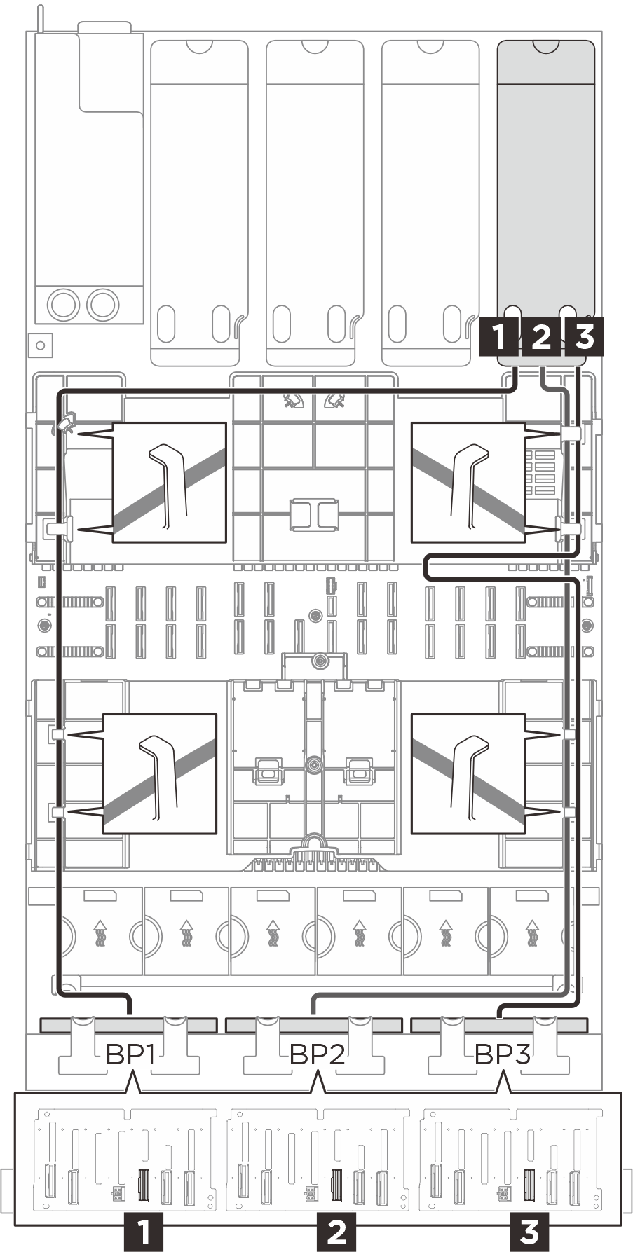 SAS/SATA cable routing to riser A