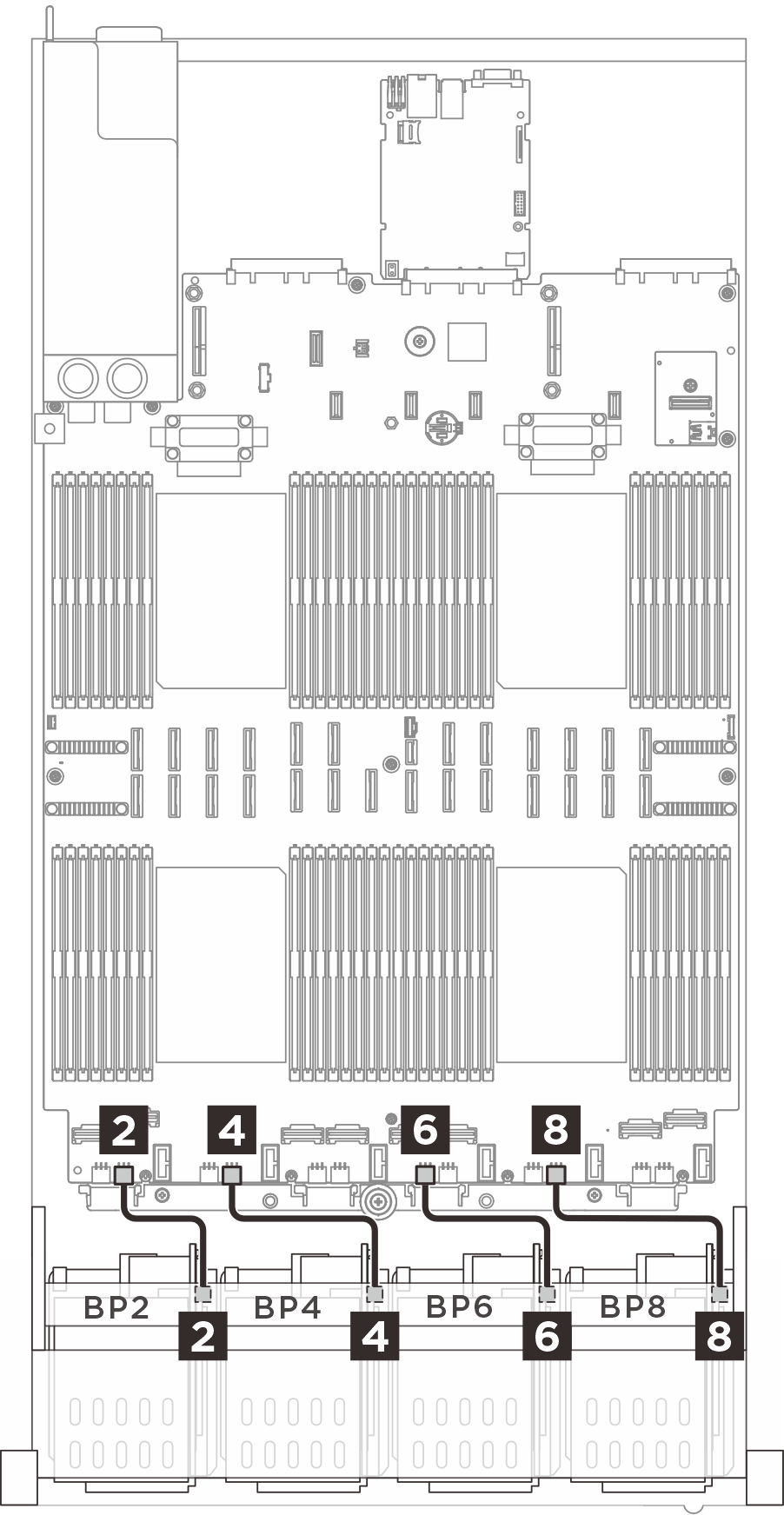 BP 2/4/6/8 power cable routing