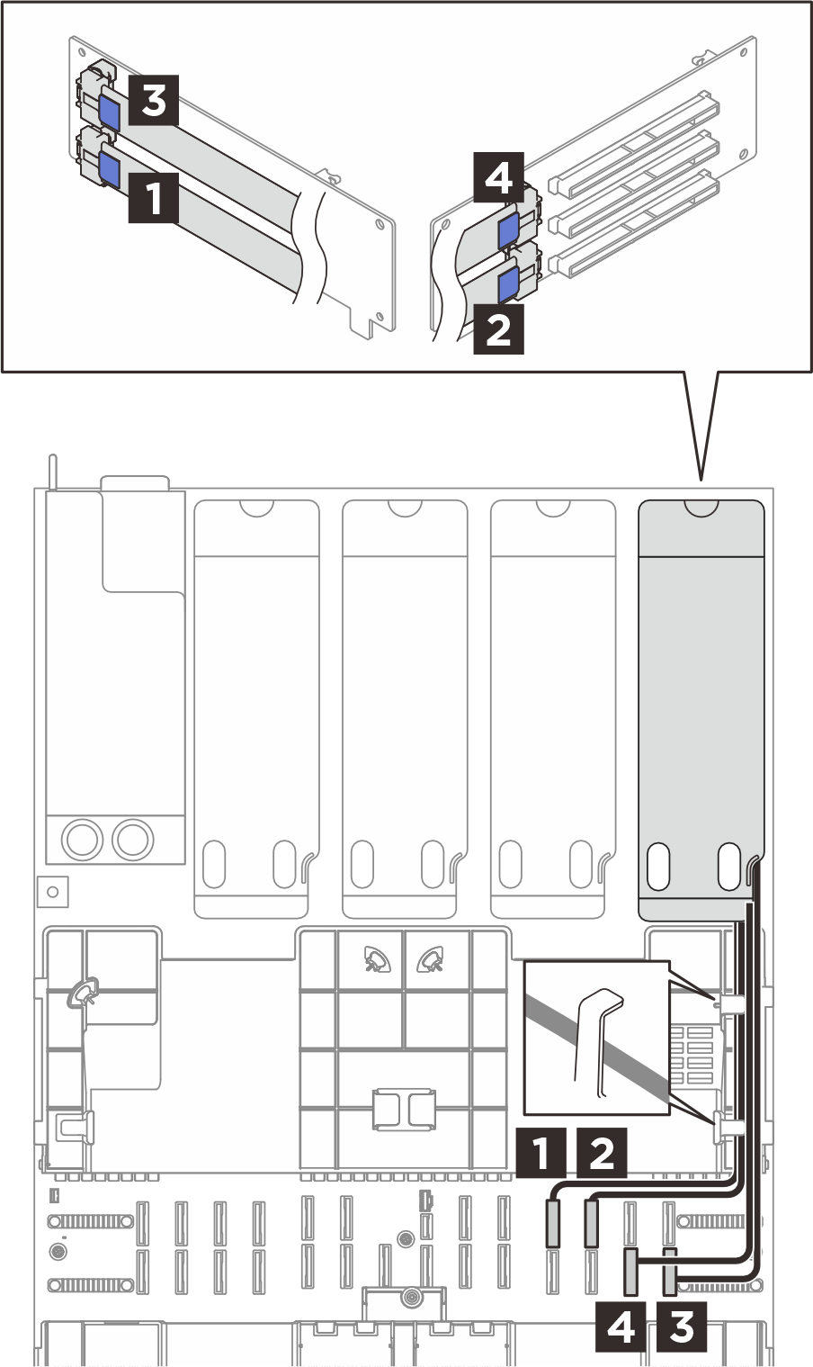 Cable routing for the PCIe riser A (2.5-inch server)
