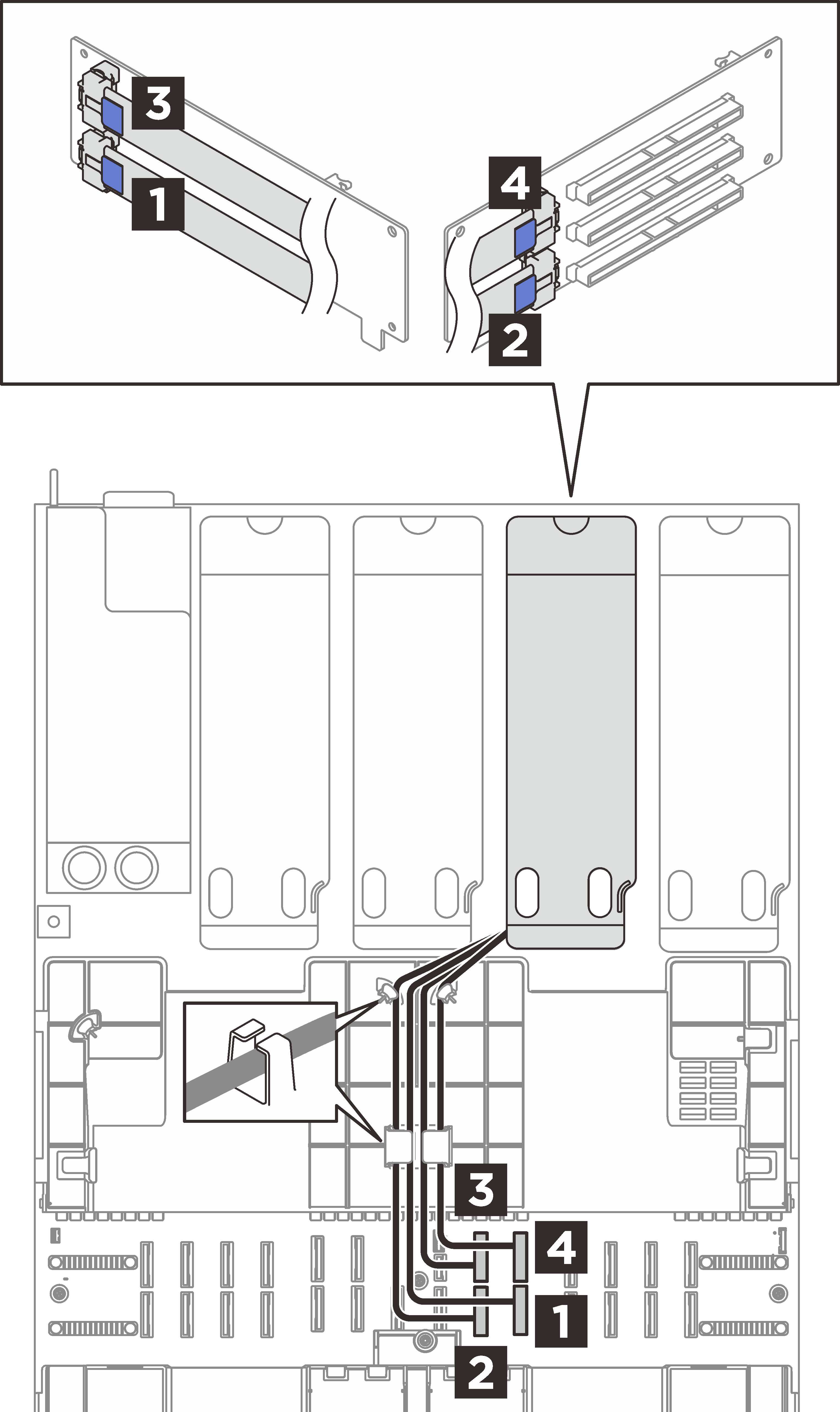 Cable routing for the PCIe riser B