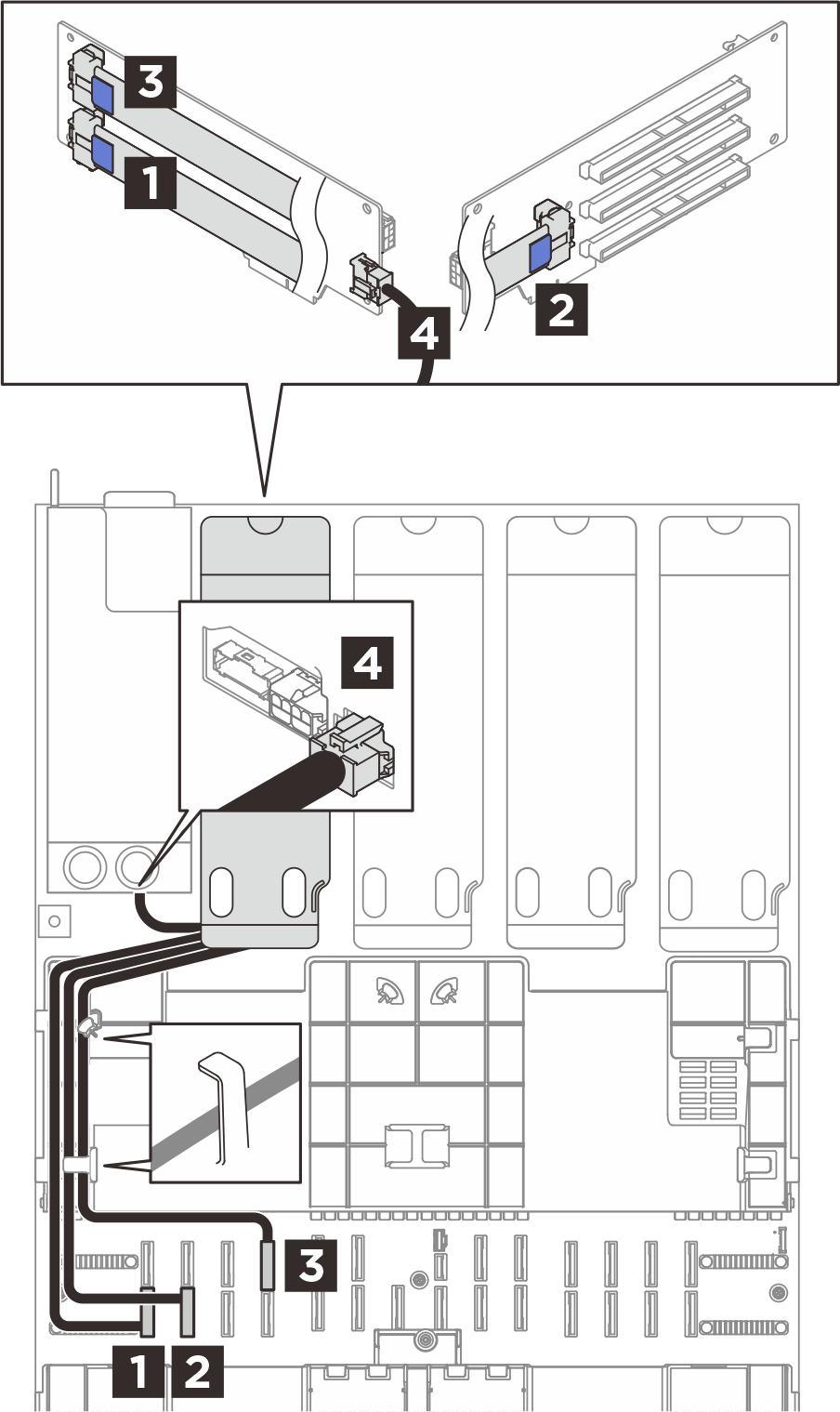 Cable routing for the PCIe riser D (2.5-inch server)