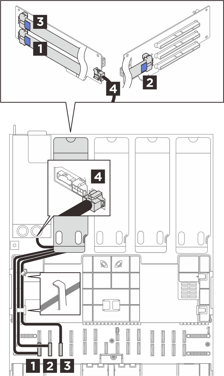 Cable routing for the PCIe riser D (E3.S server)