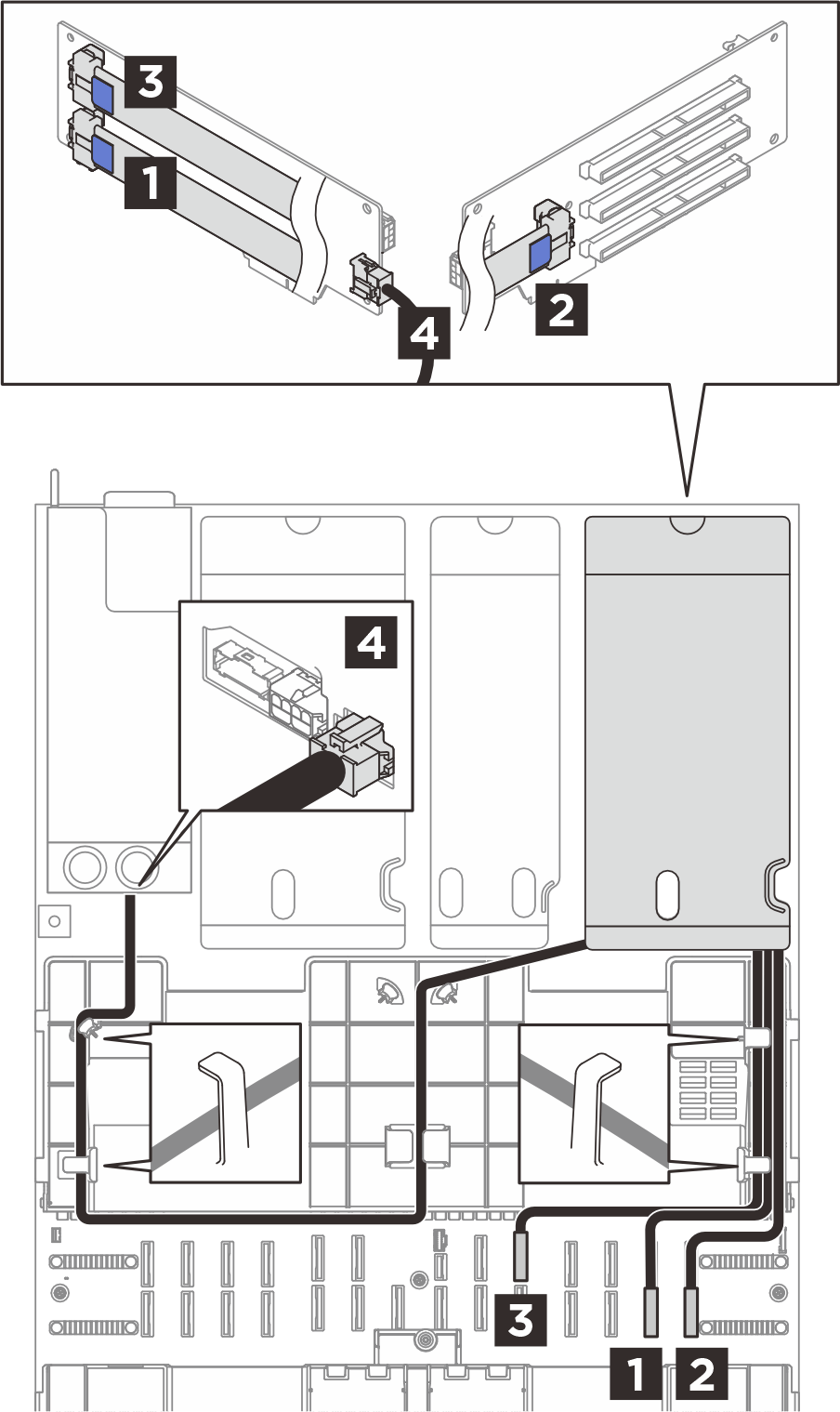 Cable routing for the 3-slot PCIe riser 1