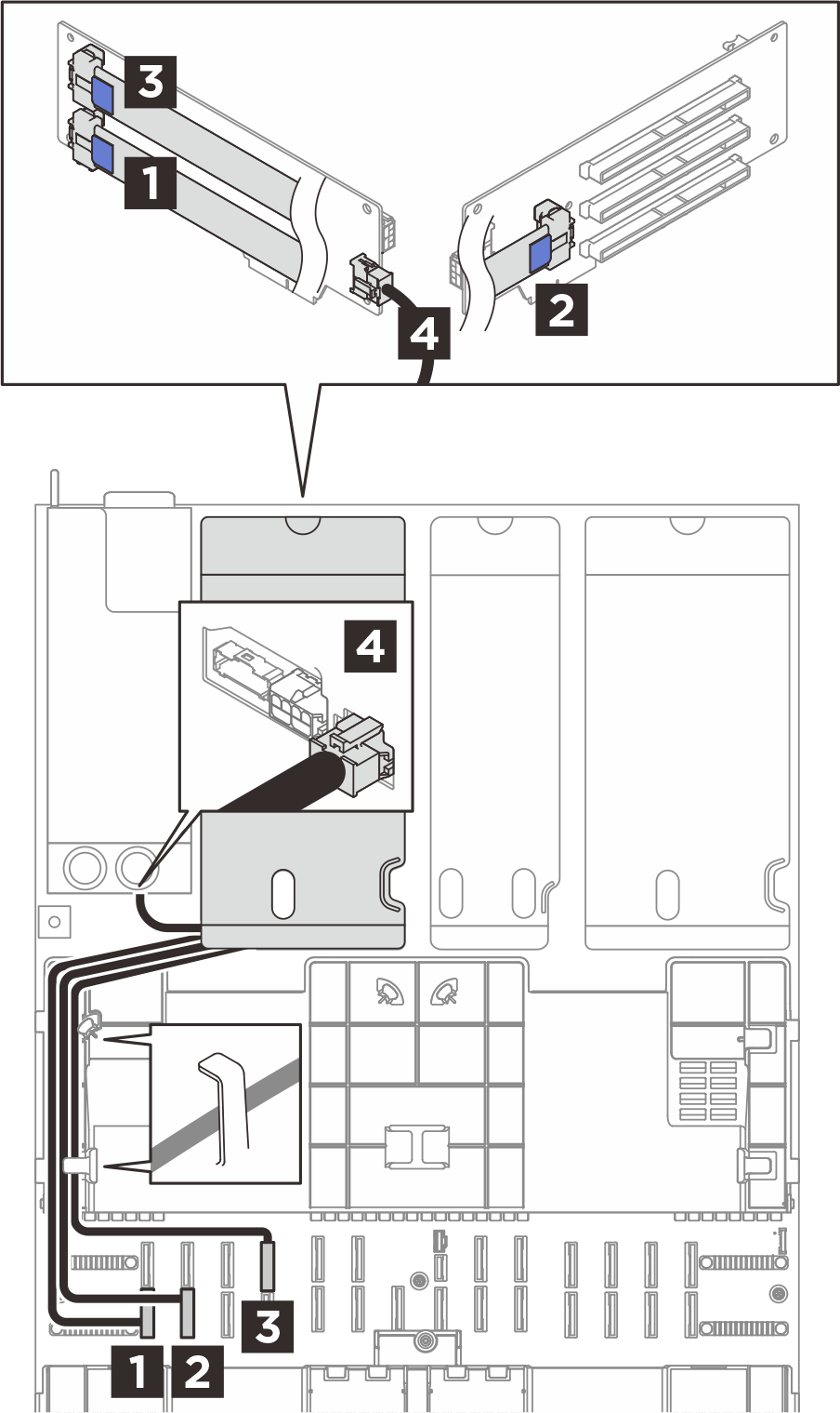 Cable routing for the 3-slot PCIe riser 3 (2.5-inch bays)