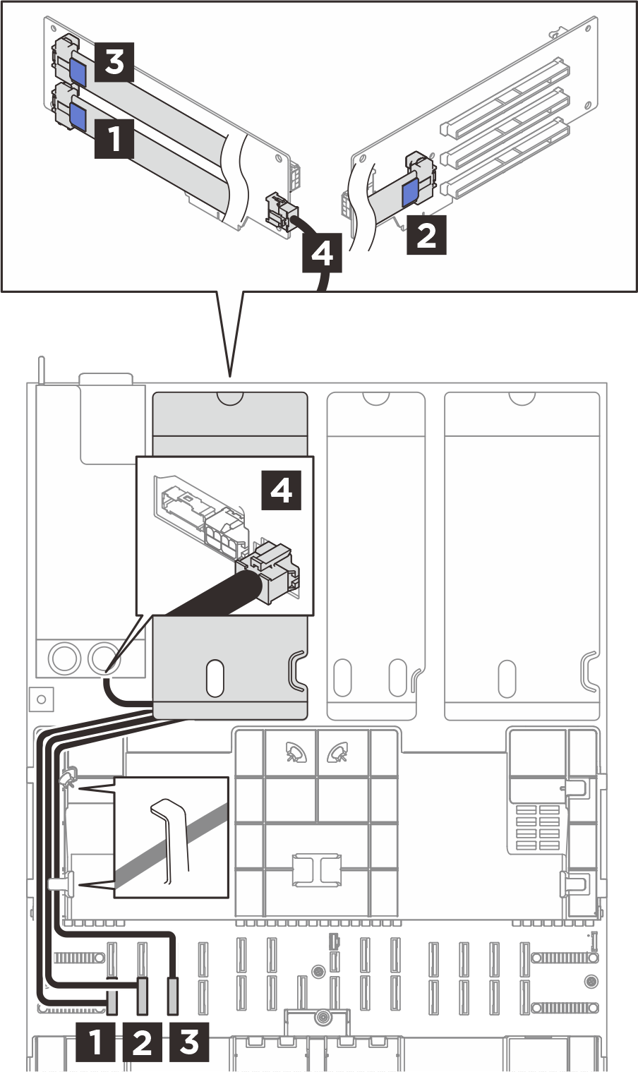 Cable routing for the 3-slot PCIe riser 3 (E3.S server)