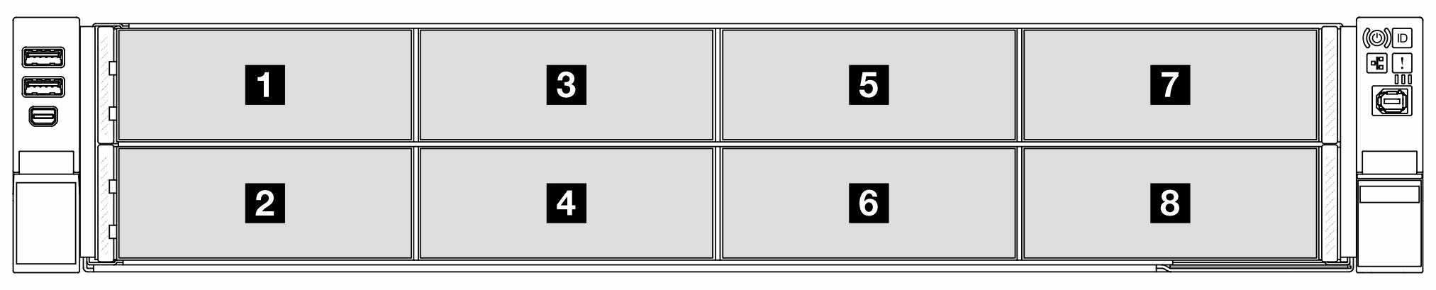 E3.S backplane numbering