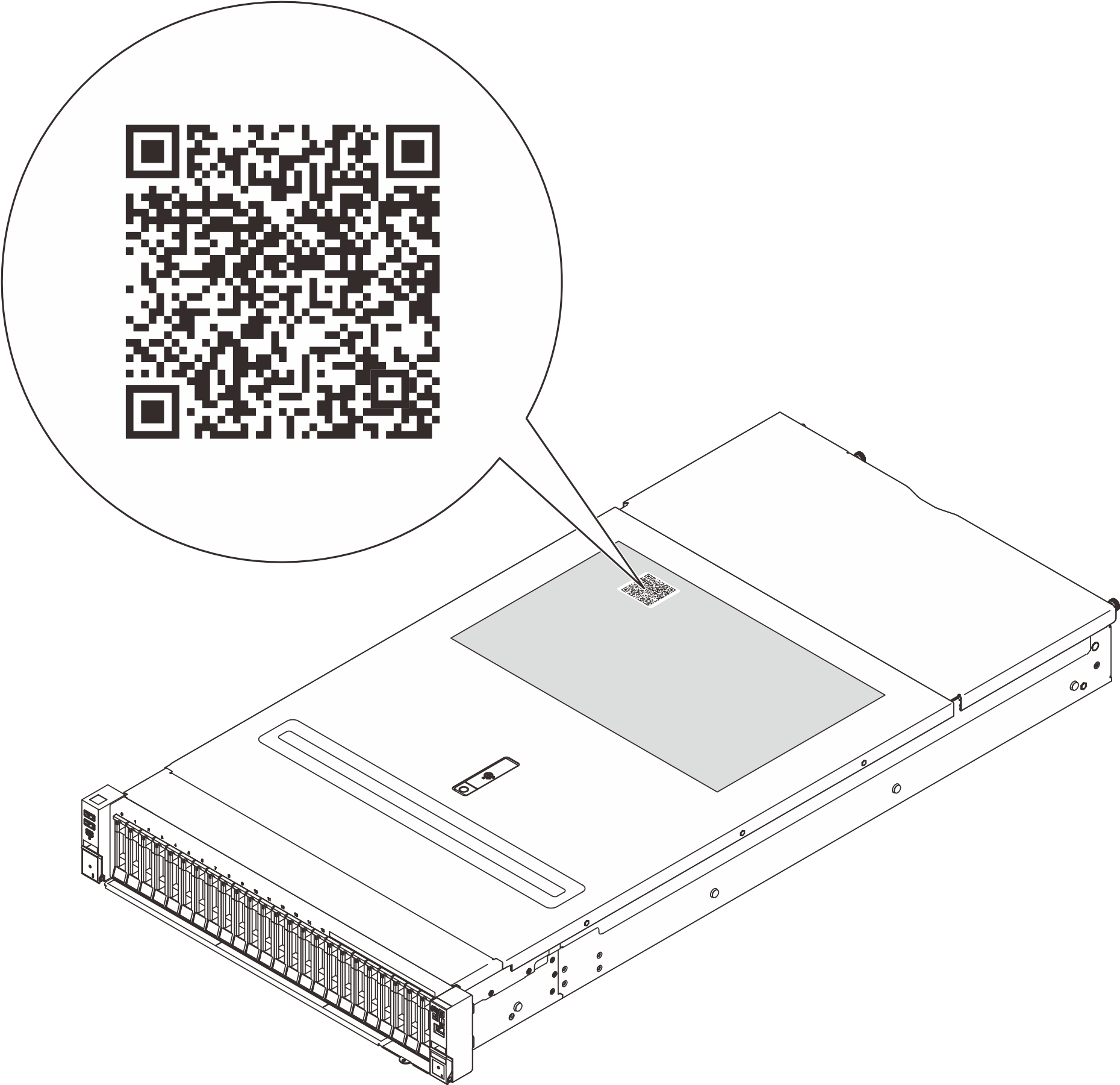 Service information and QR code