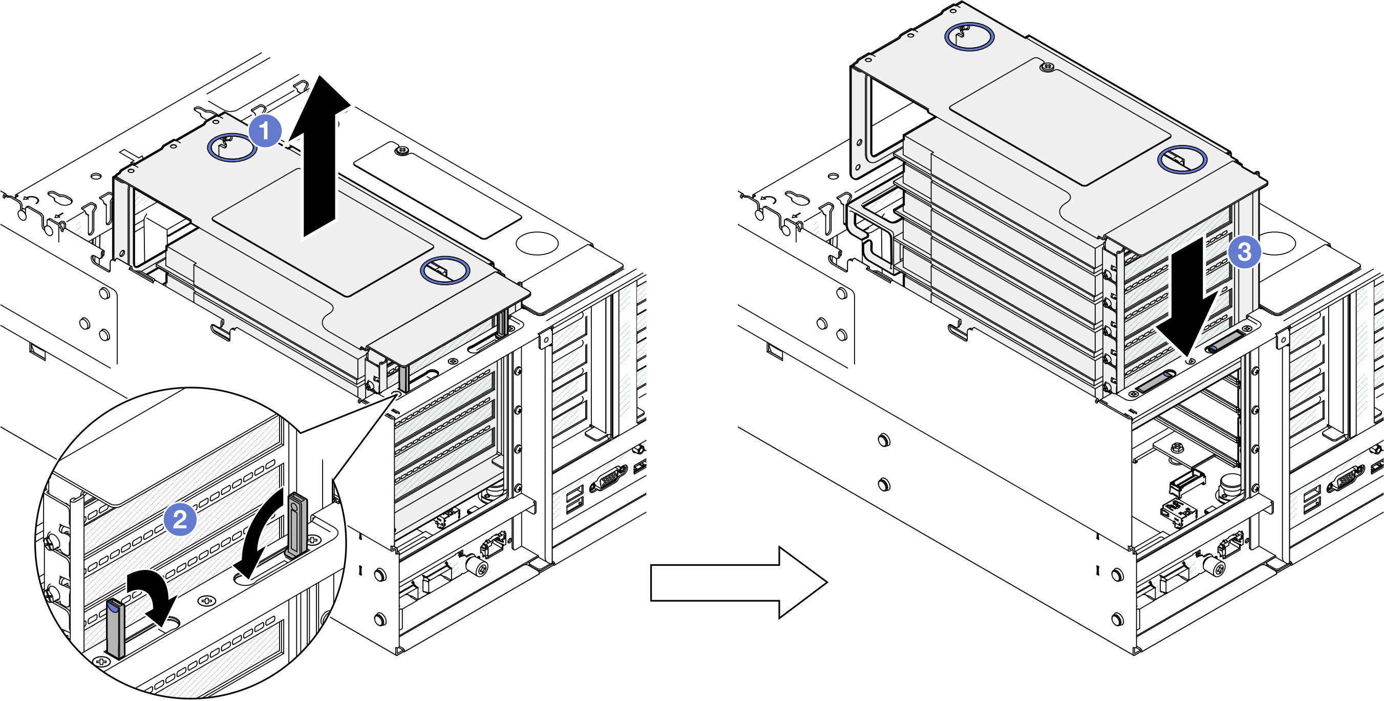 Securing PCIe riser