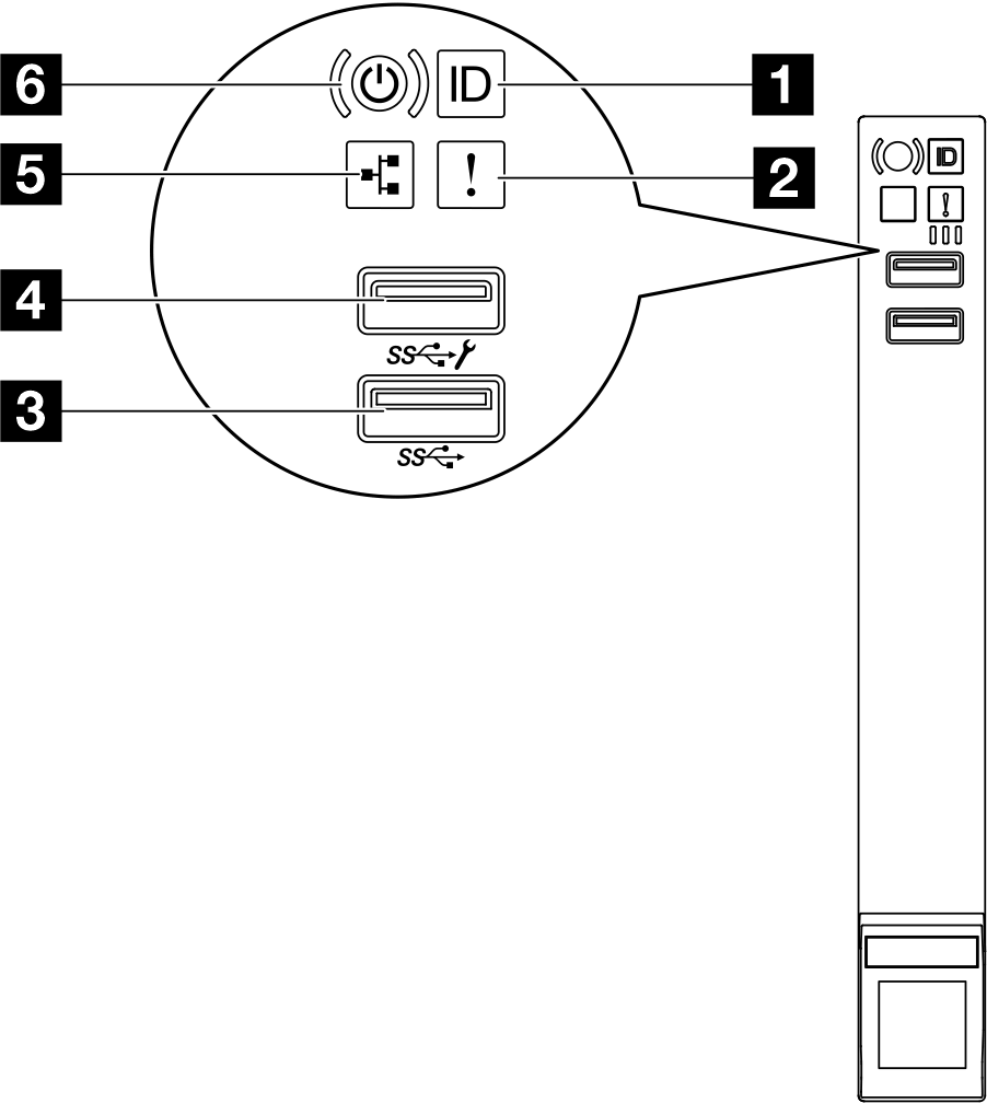 Front I/O module