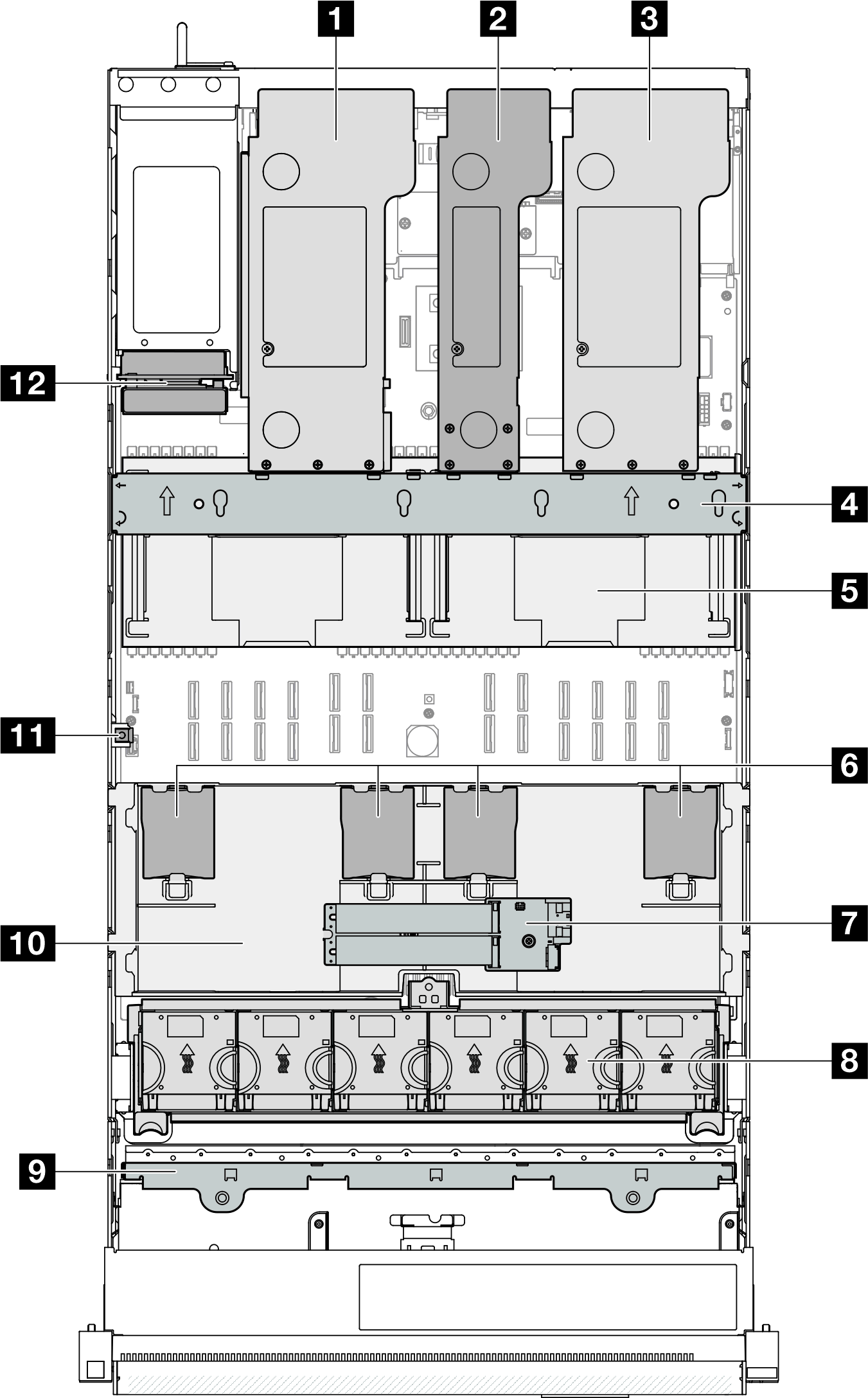 Server top view