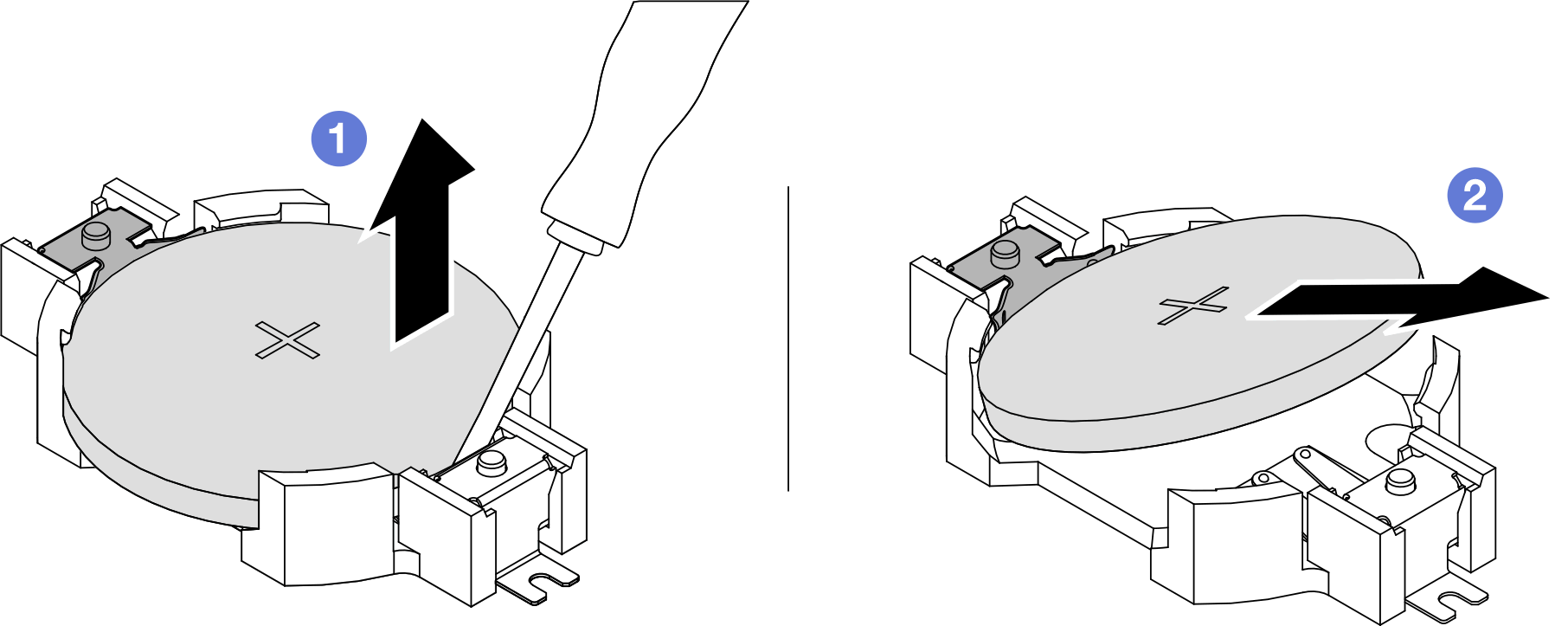 CMOS battery removal