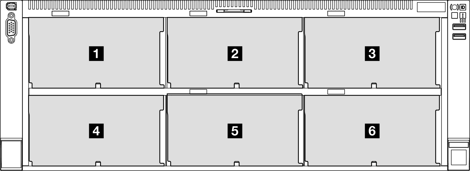 Drive backplane numbering