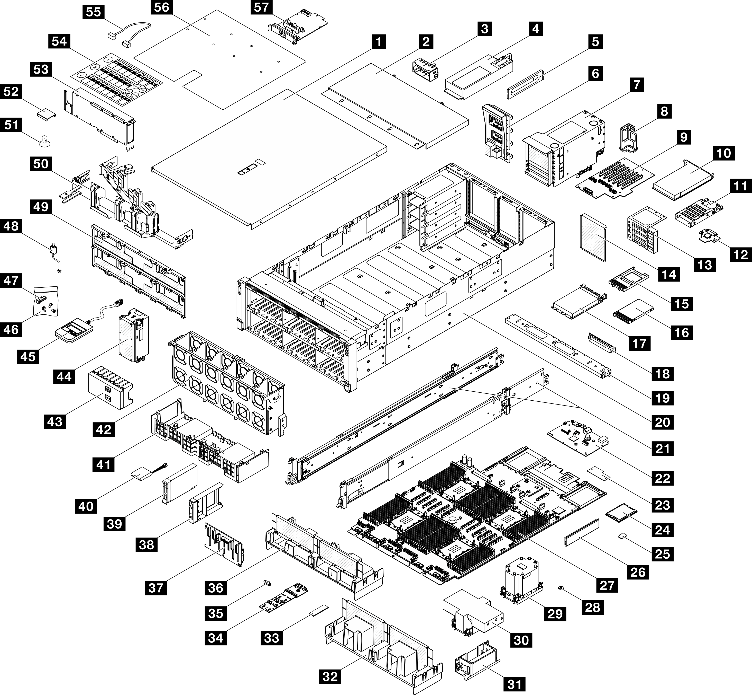 Server components