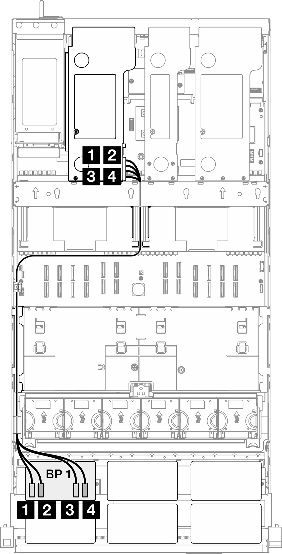 NVMe cable routing to riser 3