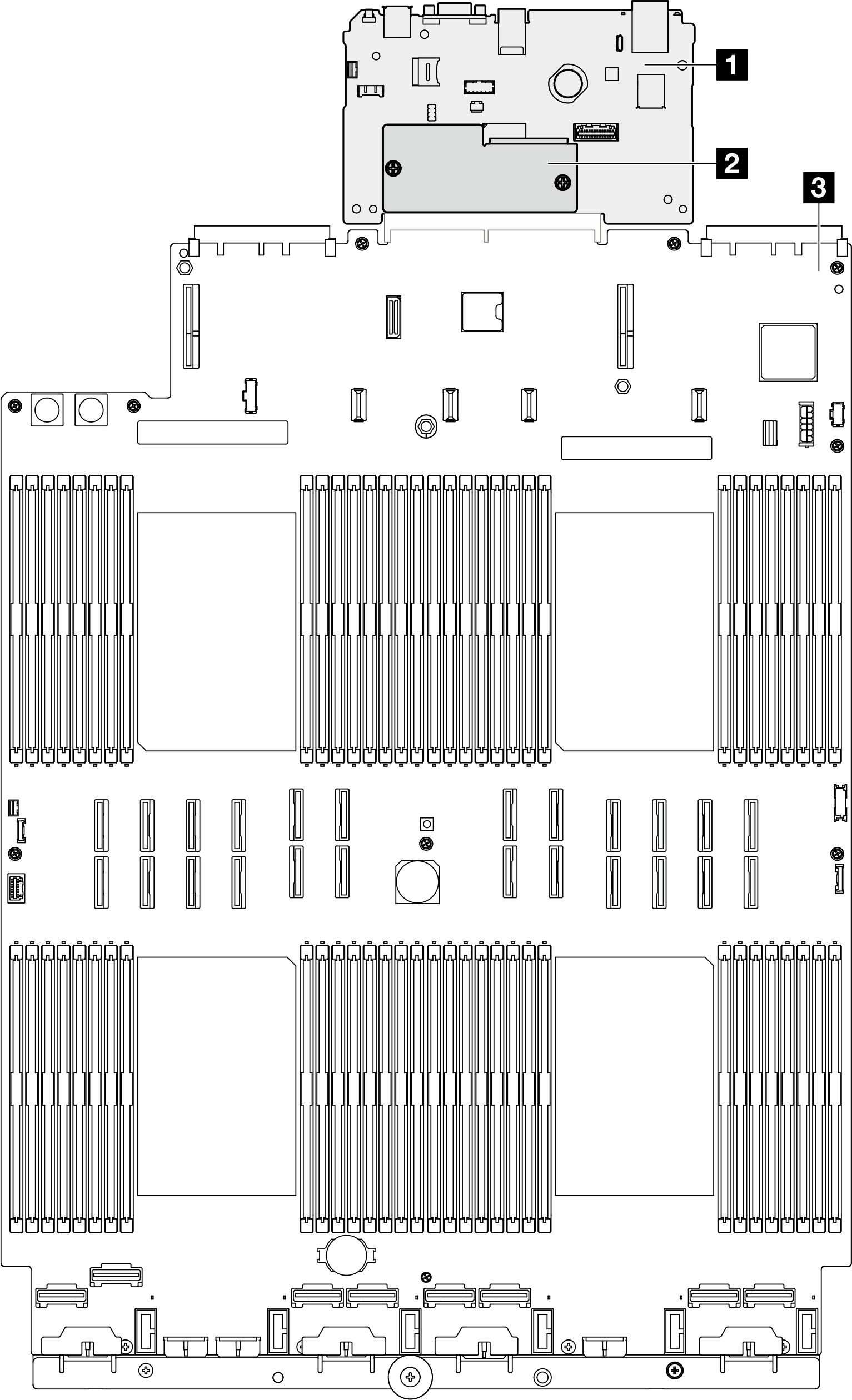 System board assembly layout
