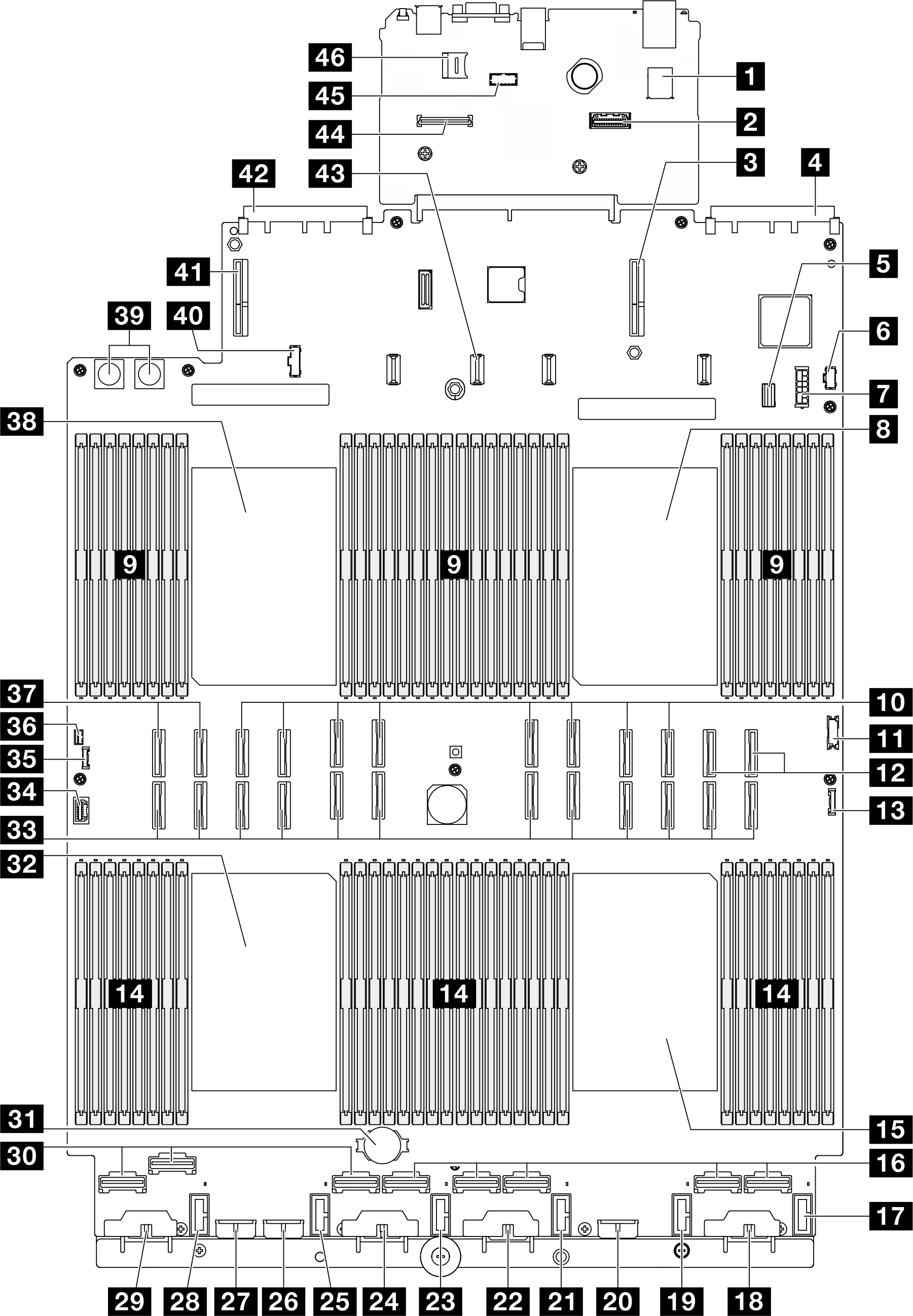 System-board-assembly connectors