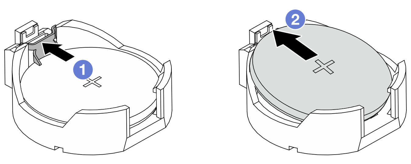 CMOS battery removal