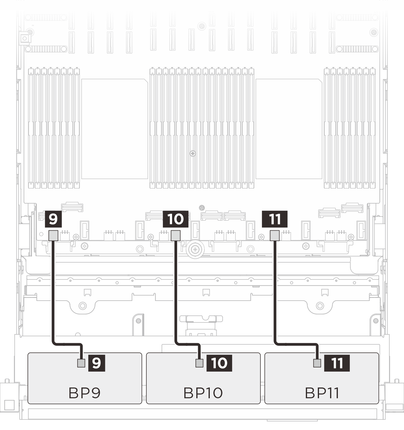 SAS/SATA backplane power cable routing