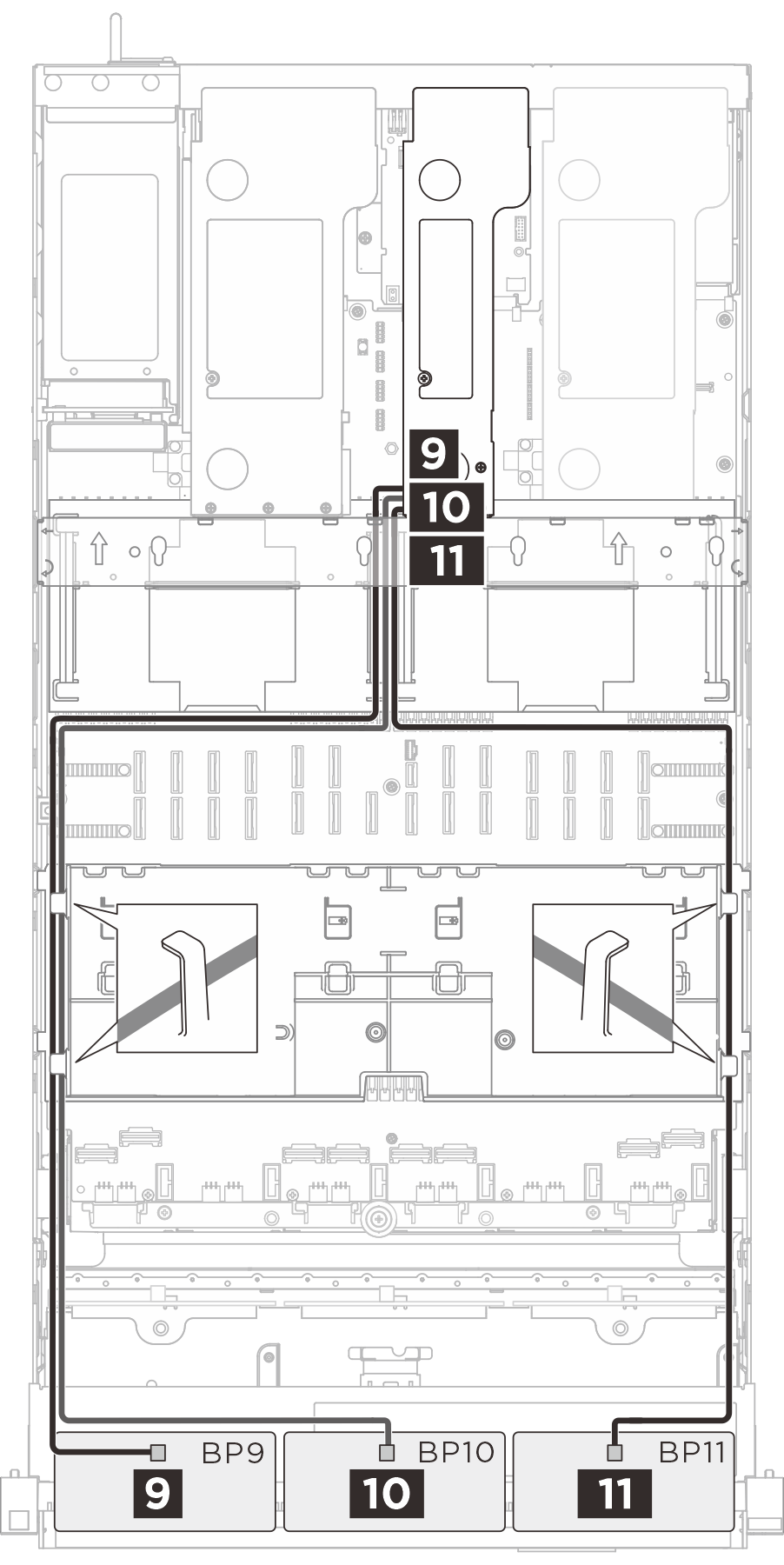 SAS/SATA cable routing to riser 2