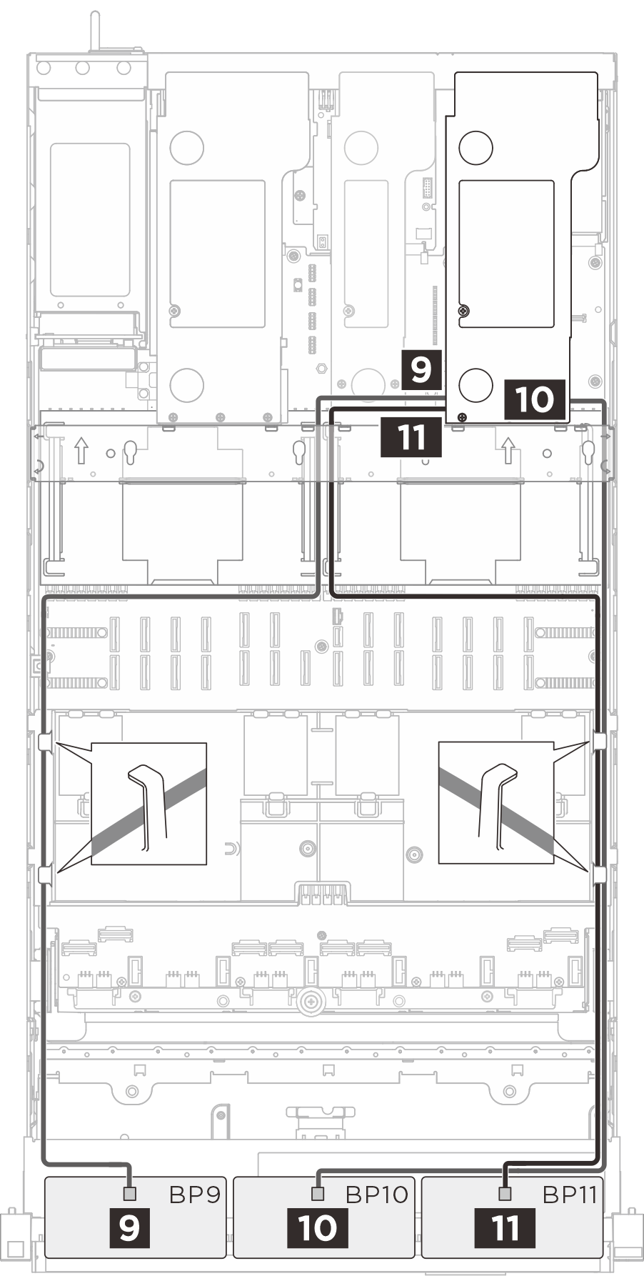 SAS/SATA cable routing to riser 1