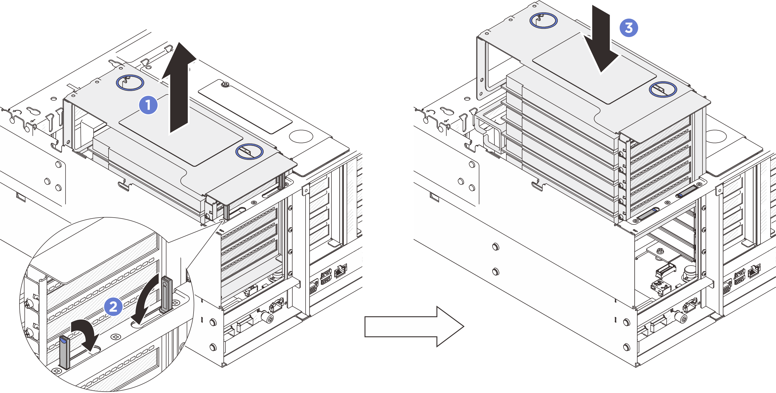 Securing PCIe riser