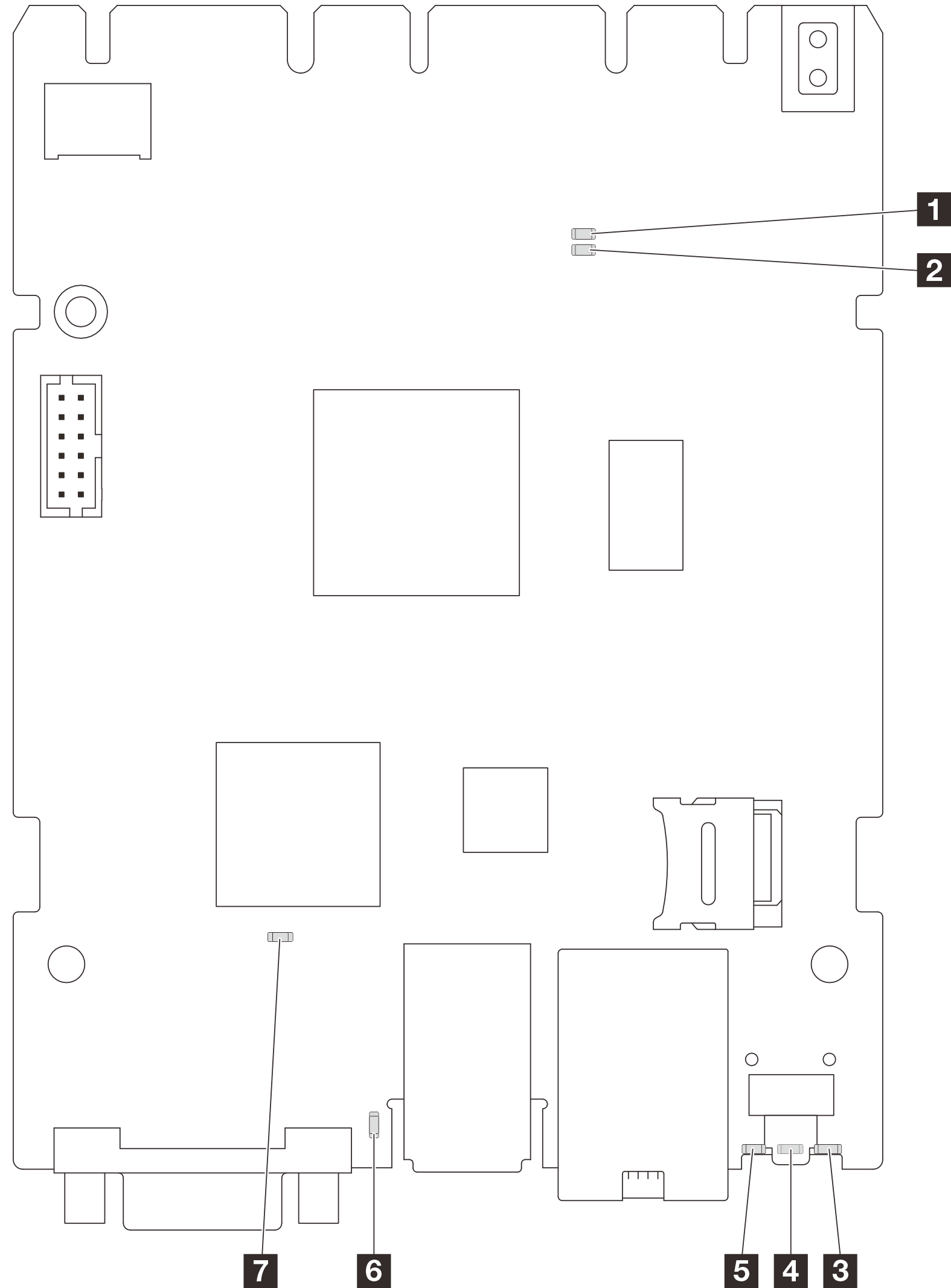 LEDs on the system I/O board
