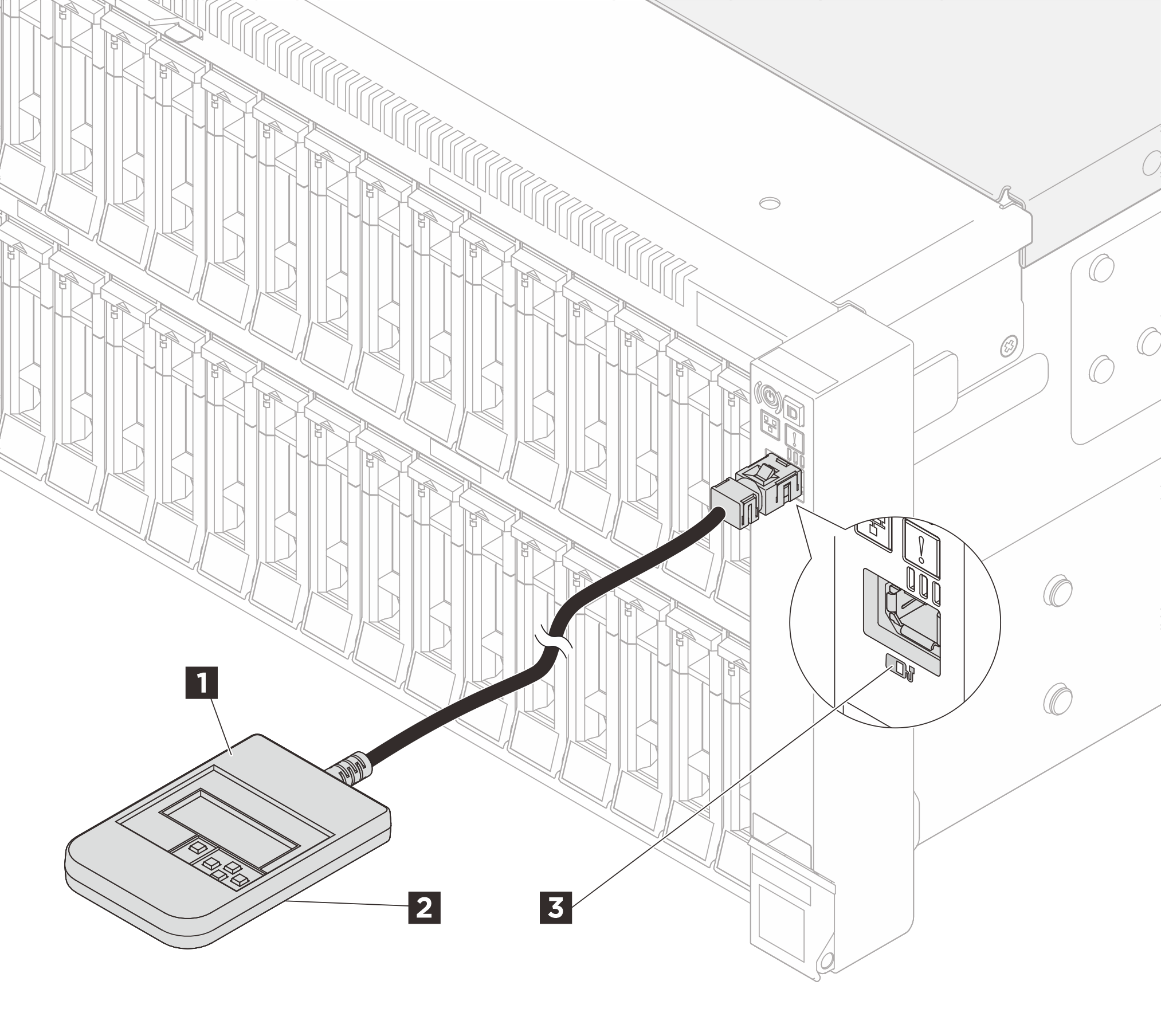 External diagnostics handset connected with a cable