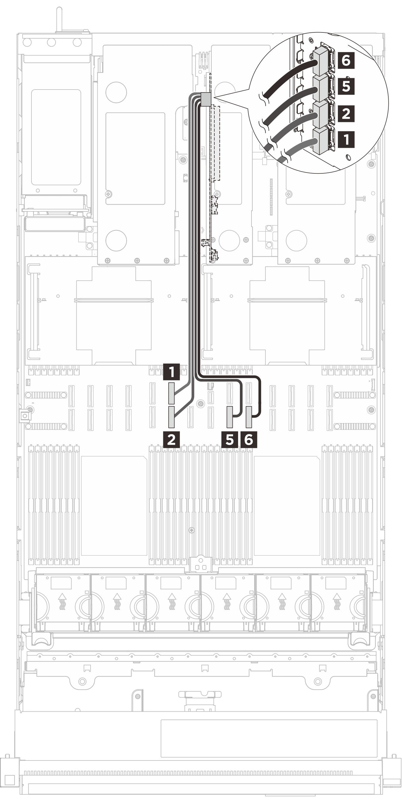 Riser 2 cable routing