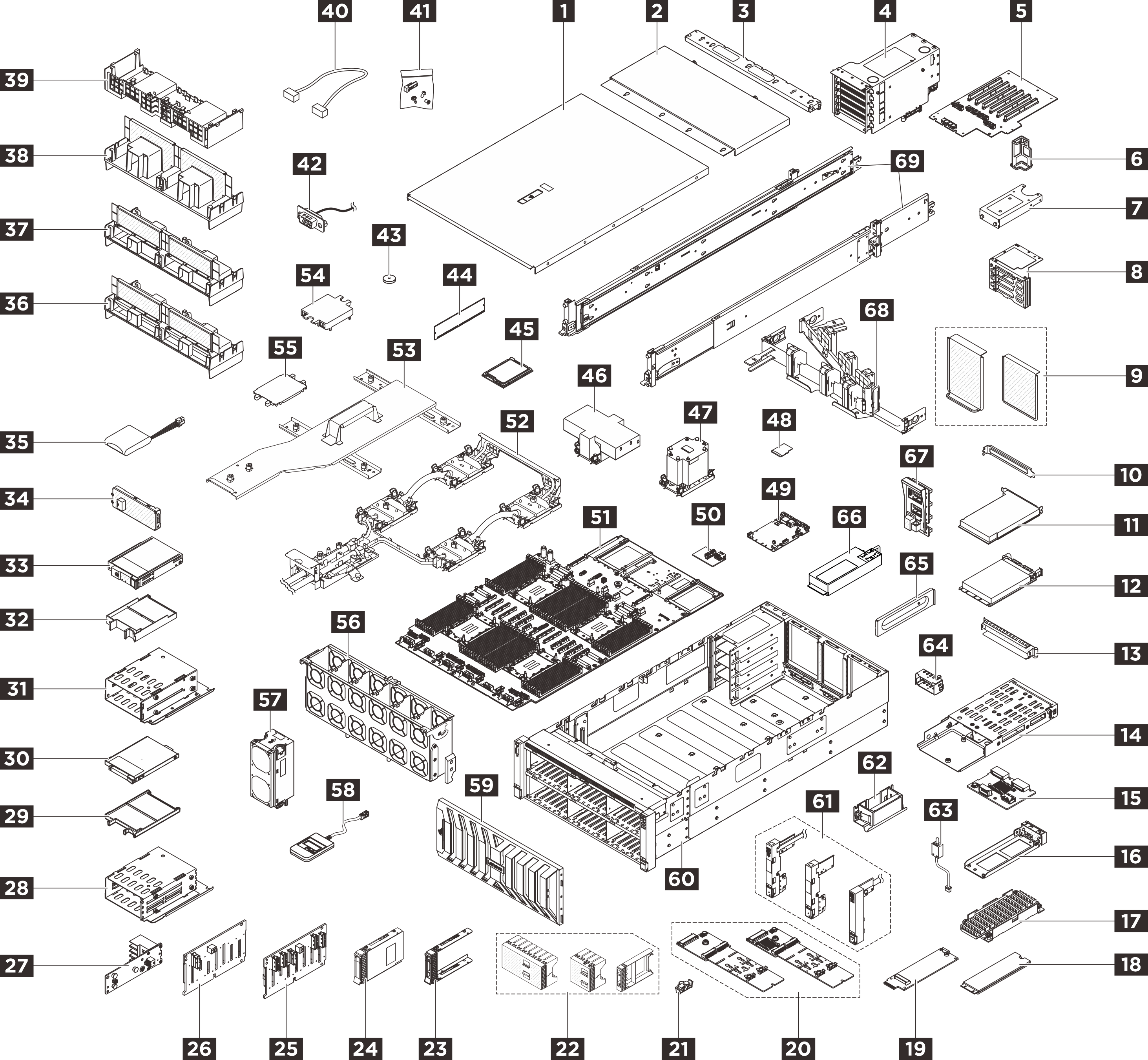 Server components