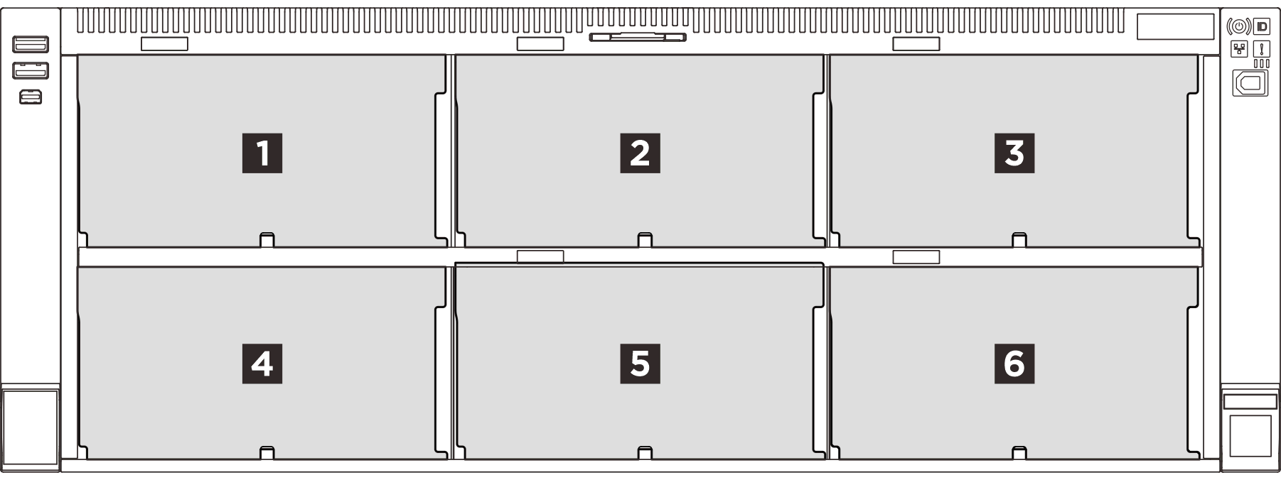 Drive backplane numbering