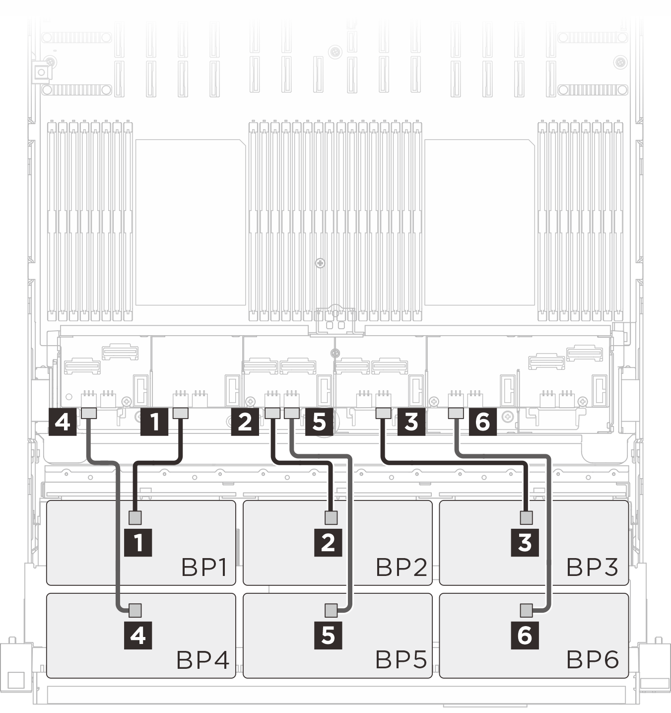 Backplane power cable routing