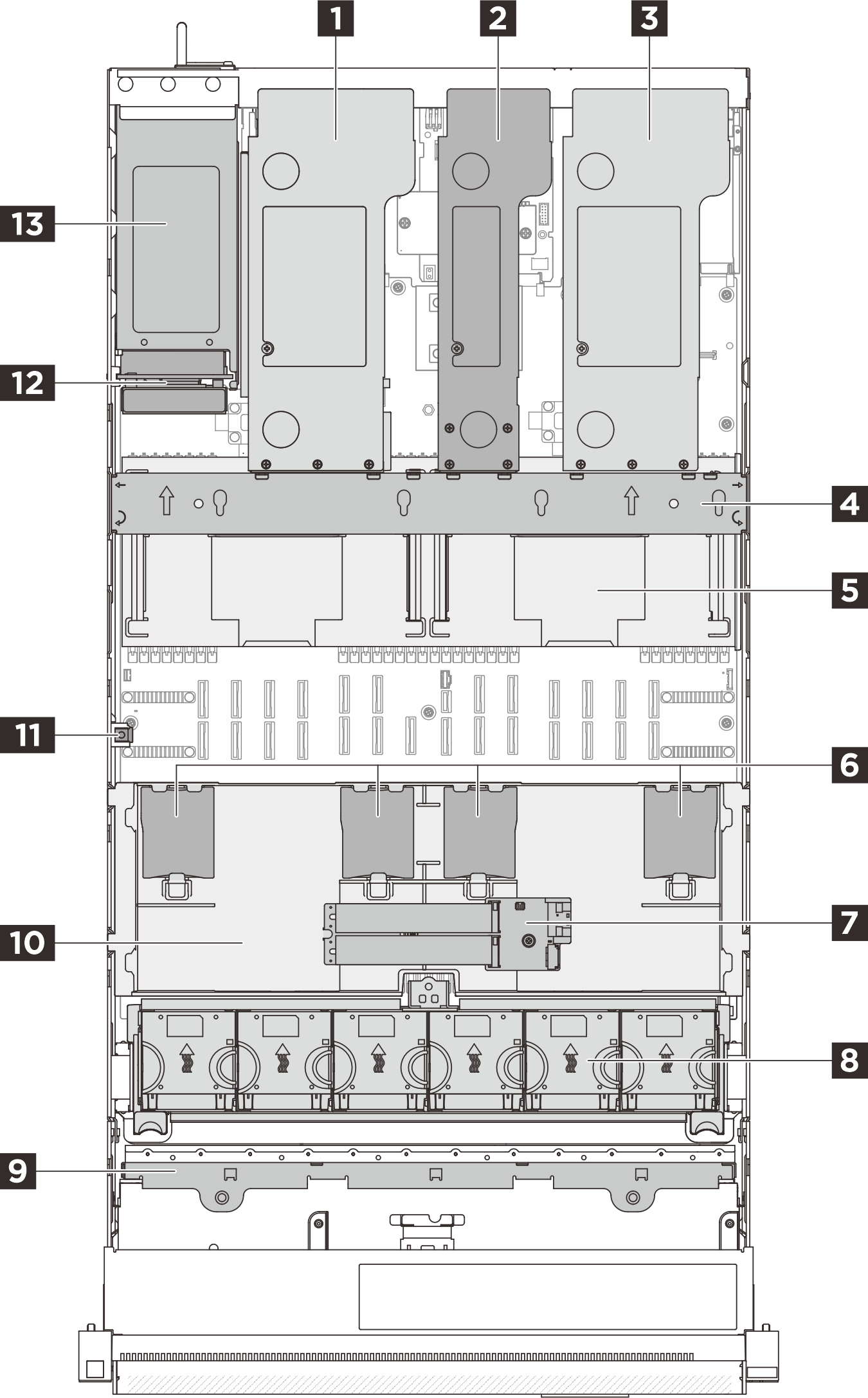 Server top view
