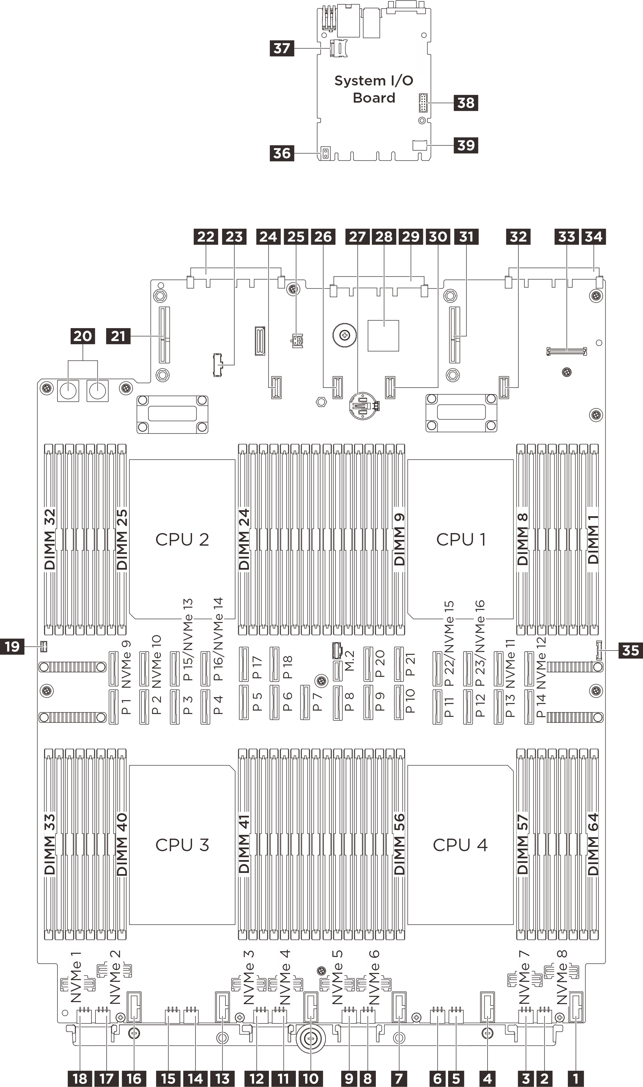 System-board-assembly connectors