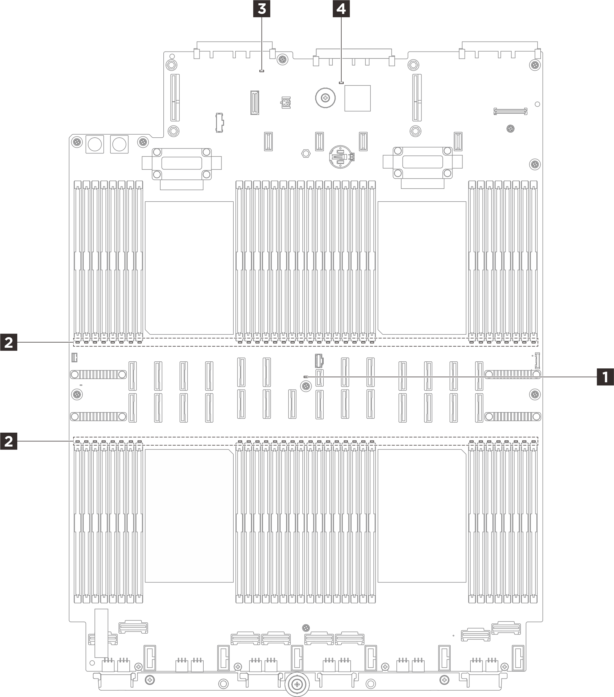 Processor board LEDs
