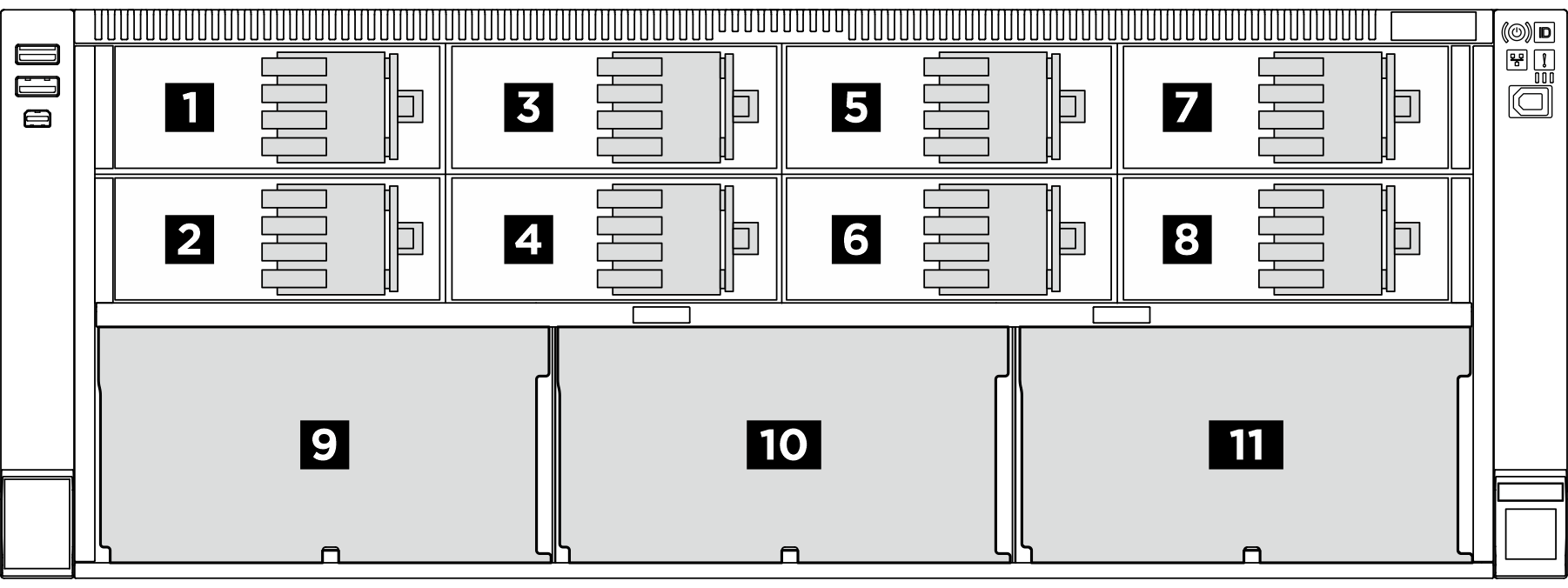 Drive backplane numbering