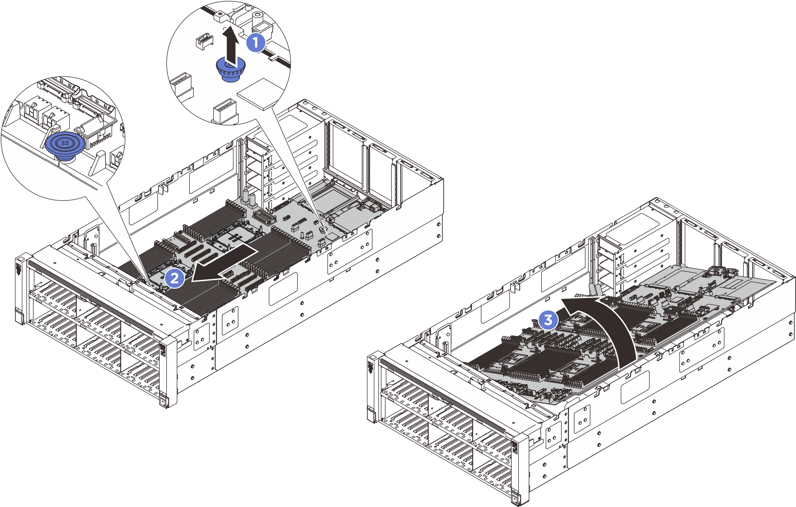 System board assembly removal