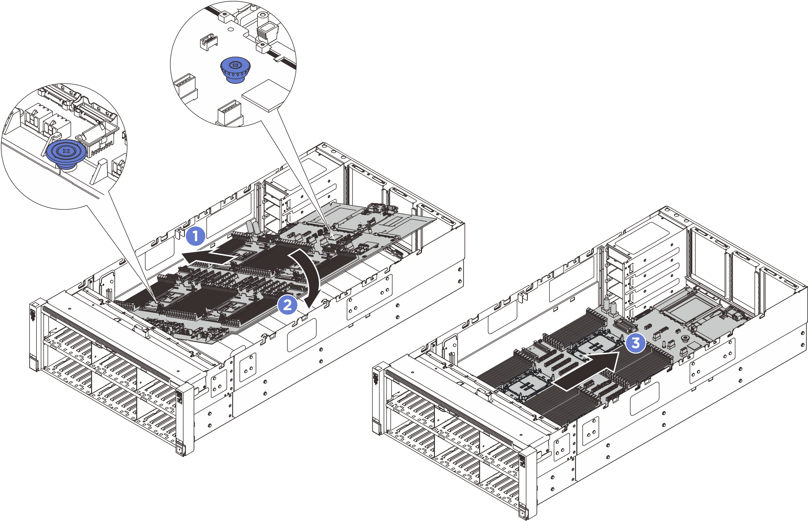System board assembly installation