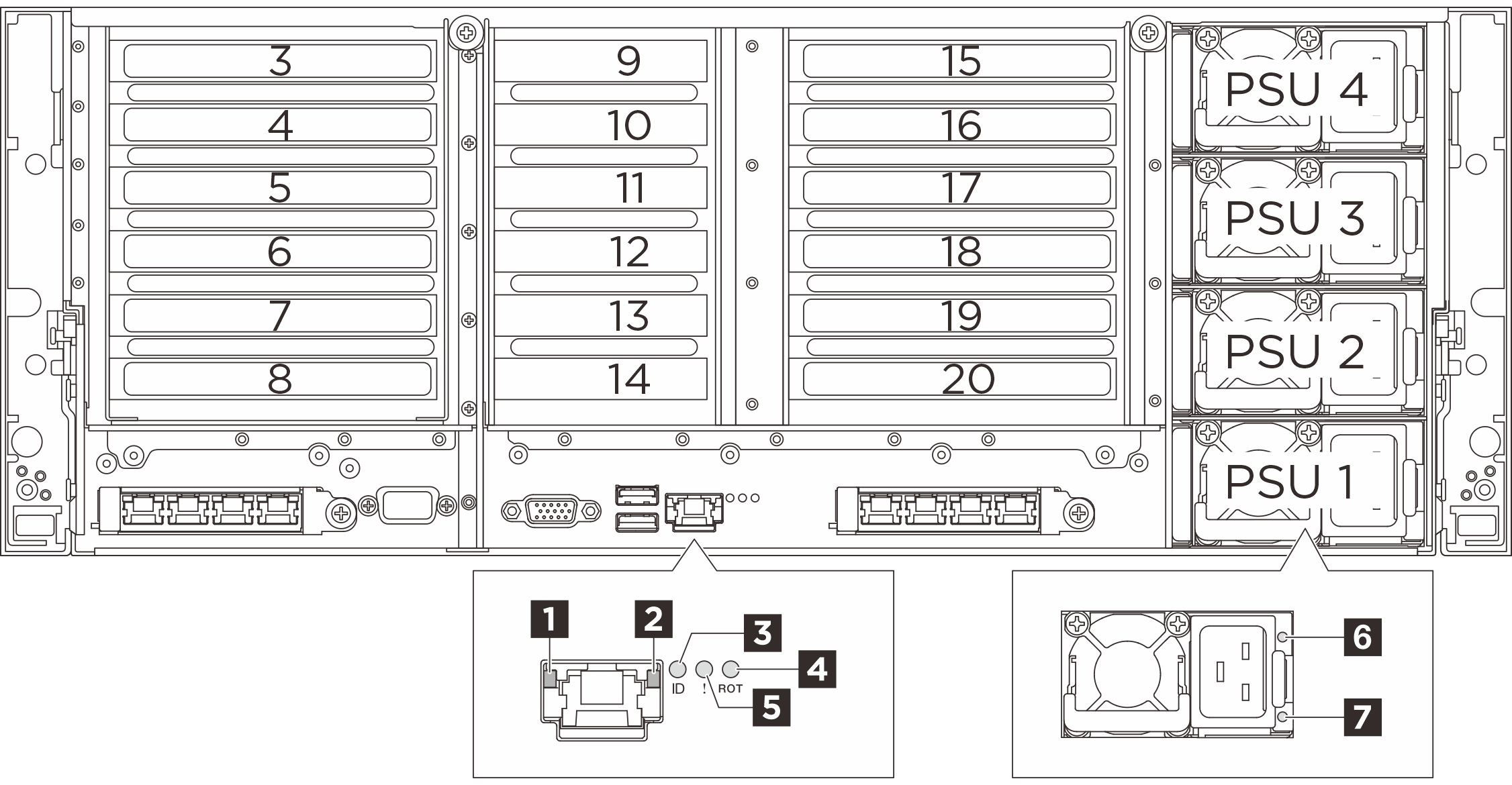 Rear system LEDs
