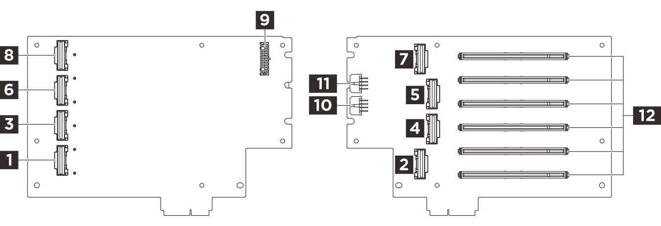 Six-slot PCIe Gen5 riser card (FH)