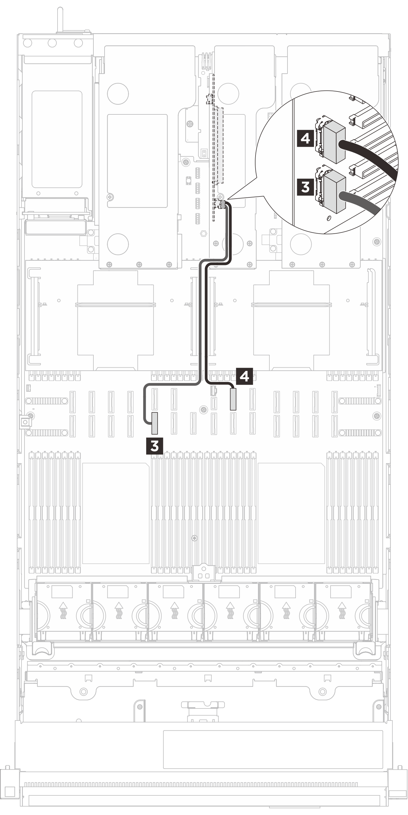 Riser 2 cable routing