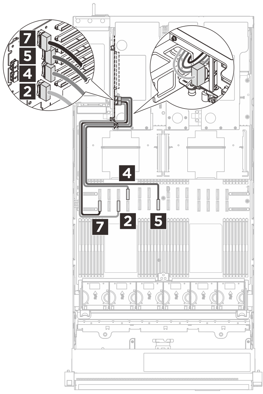 Riser 3 signal cable routing