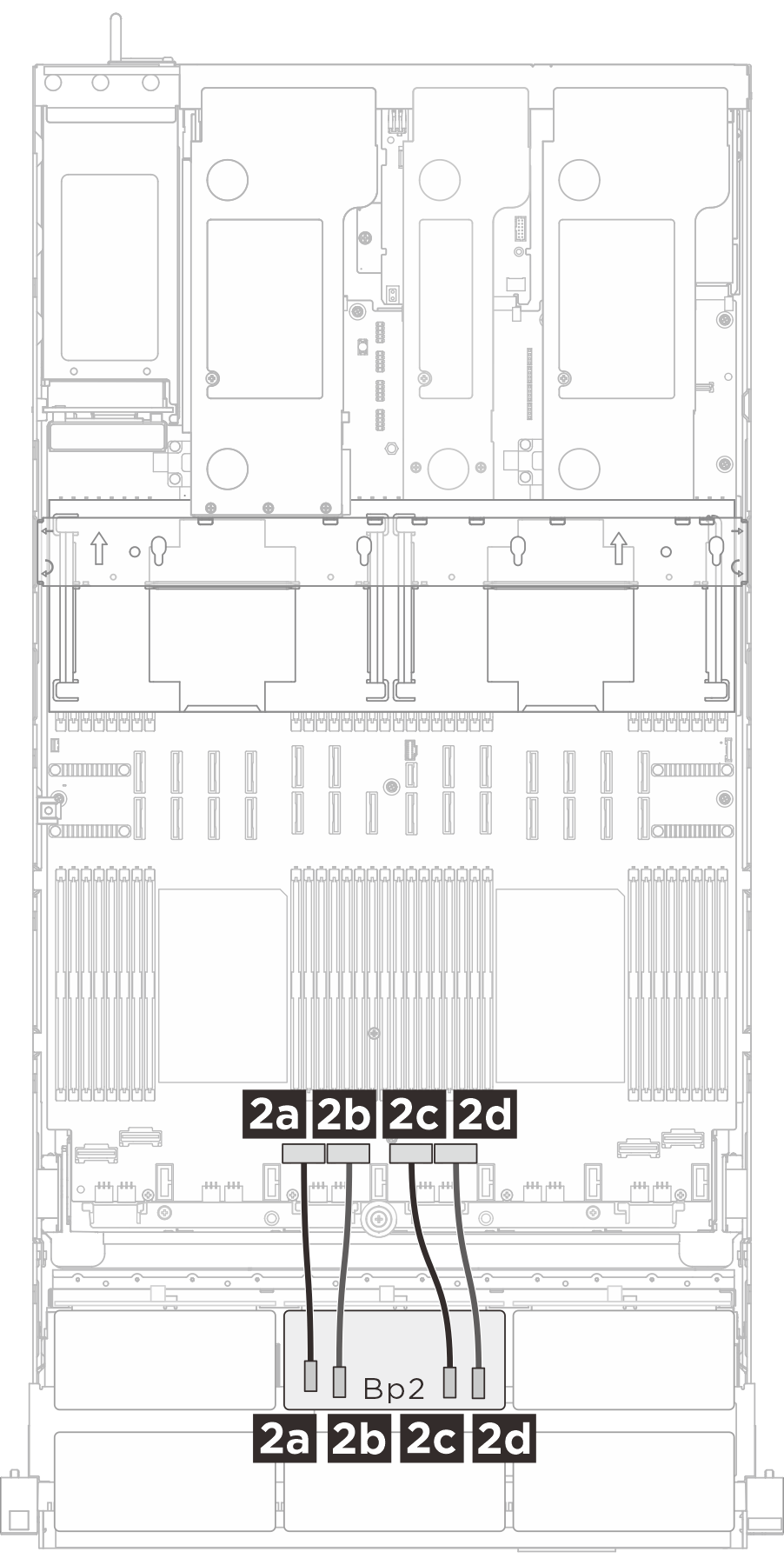 BP 2 NVMe cable routing