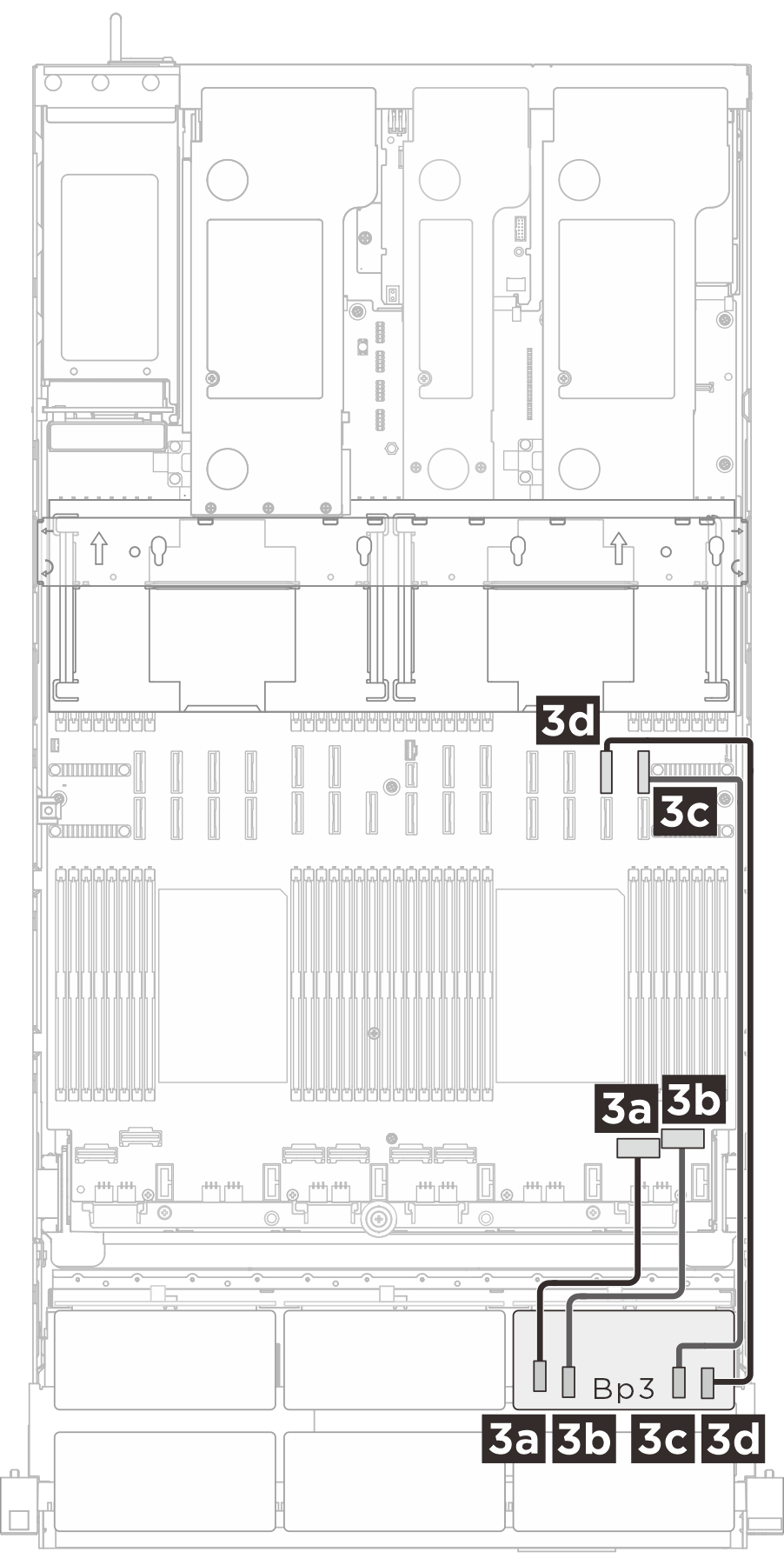 BP 3 NVMe cable routing