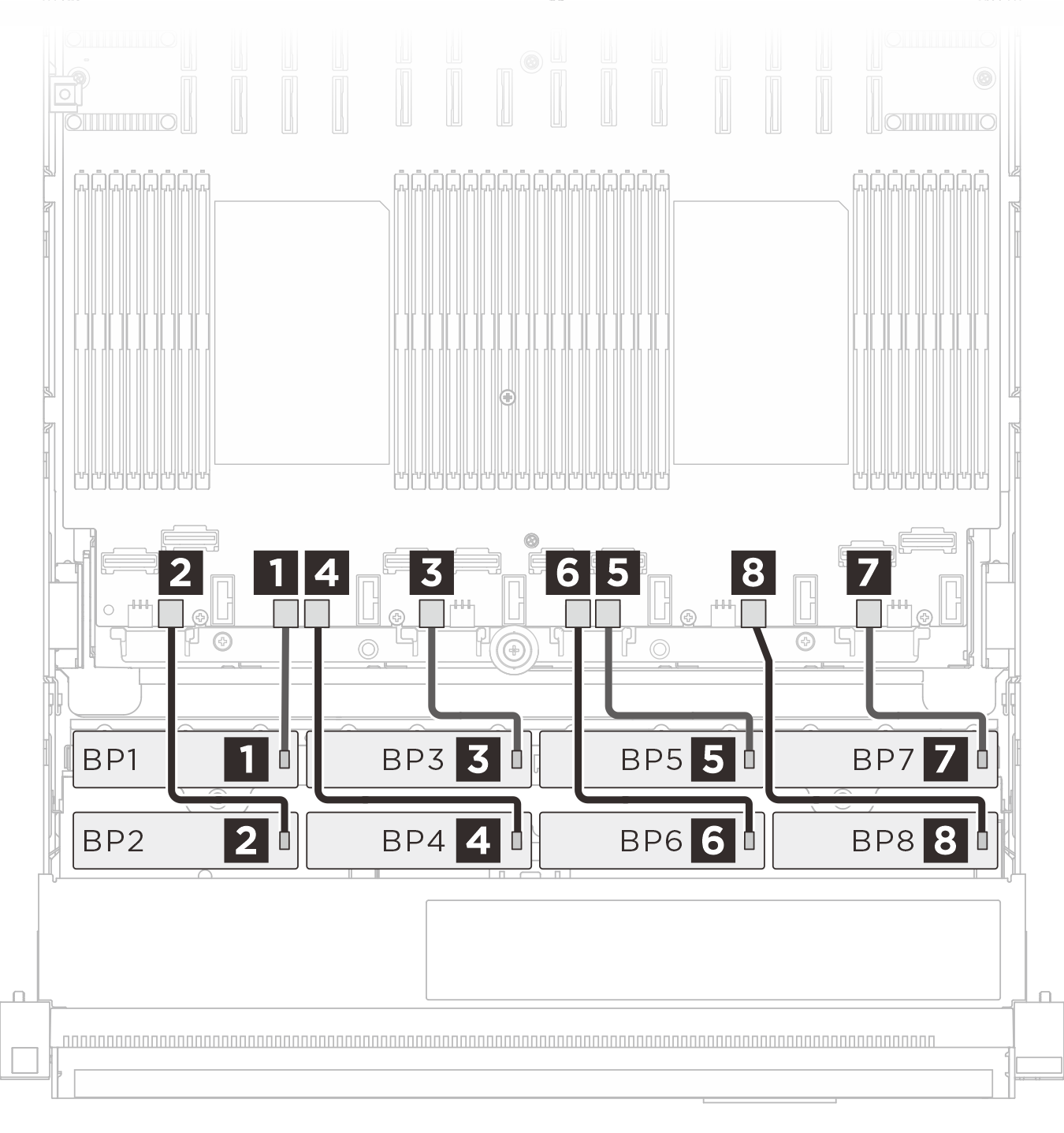E3.S backplane power cable routing