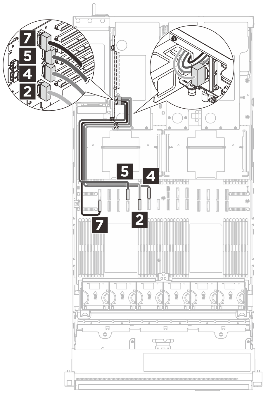 Riser 3 signal cable routing