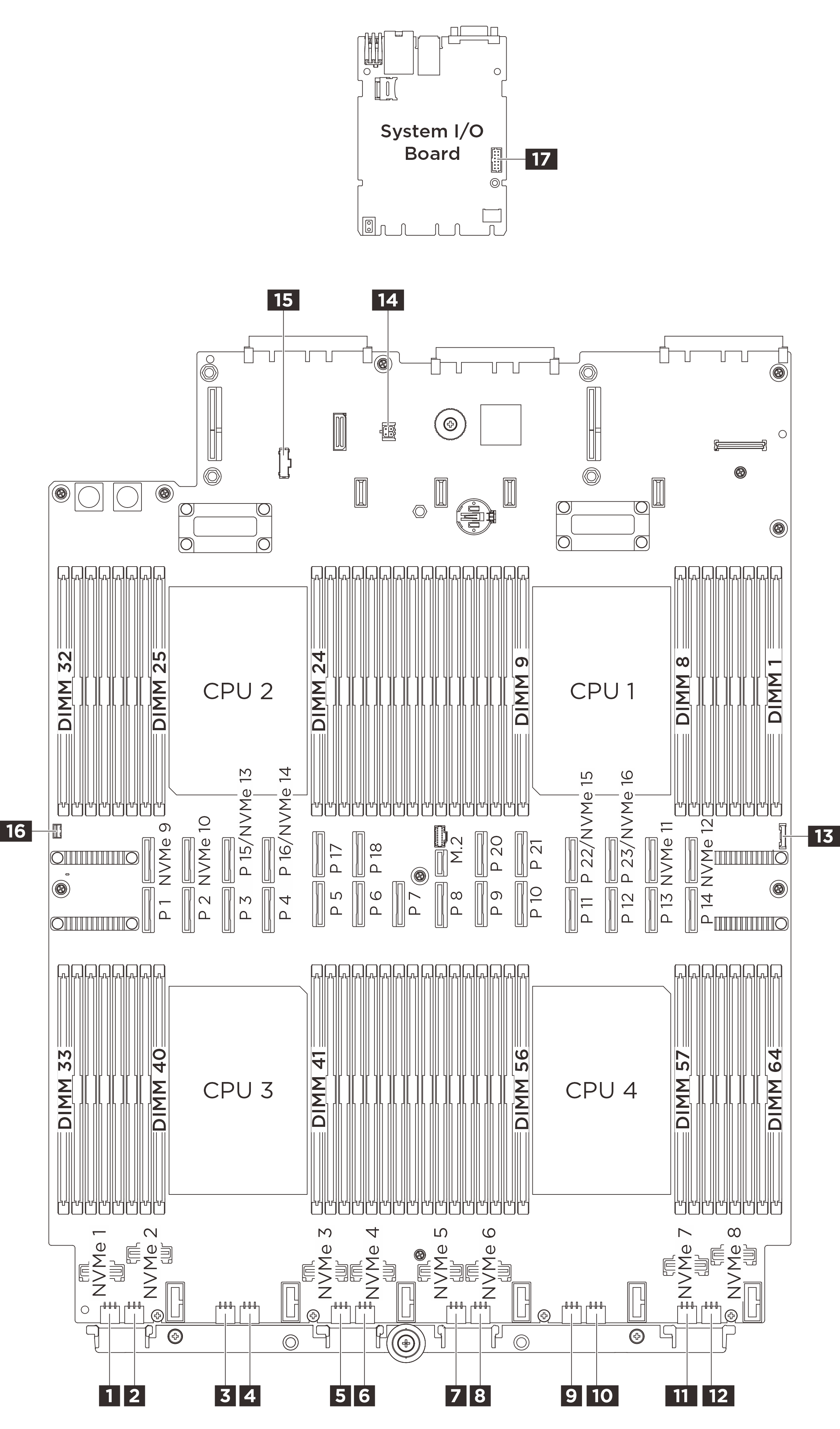 System-board-assembly connectors